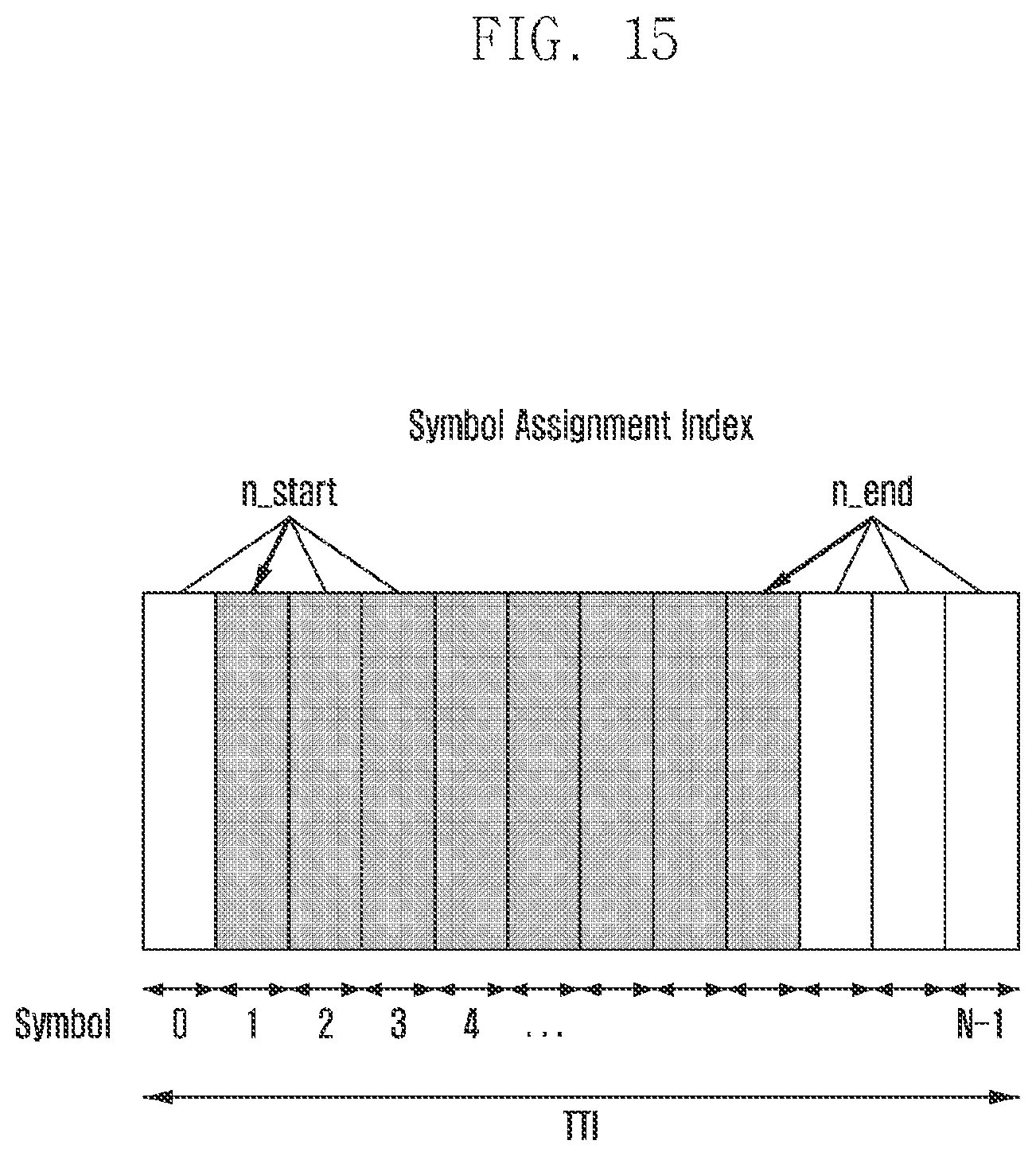 Patent US12309755 Figure 17 – Method and apparatus of data transmission in next generation cellular networks