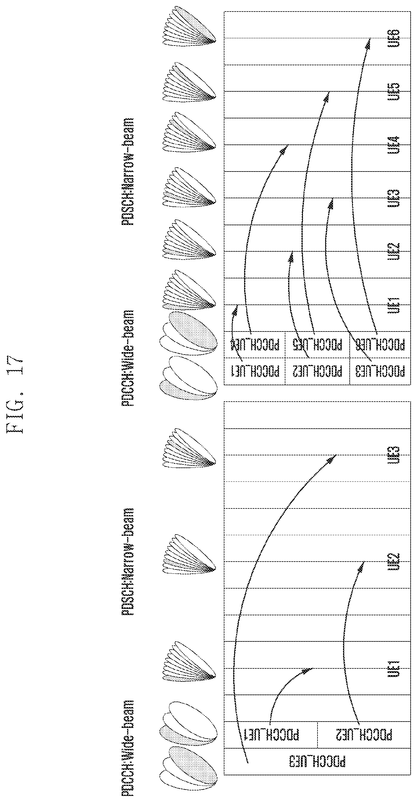 Patent US12309755 Figure 19 – Method and apparatus of data transmission in next generation cellular networks