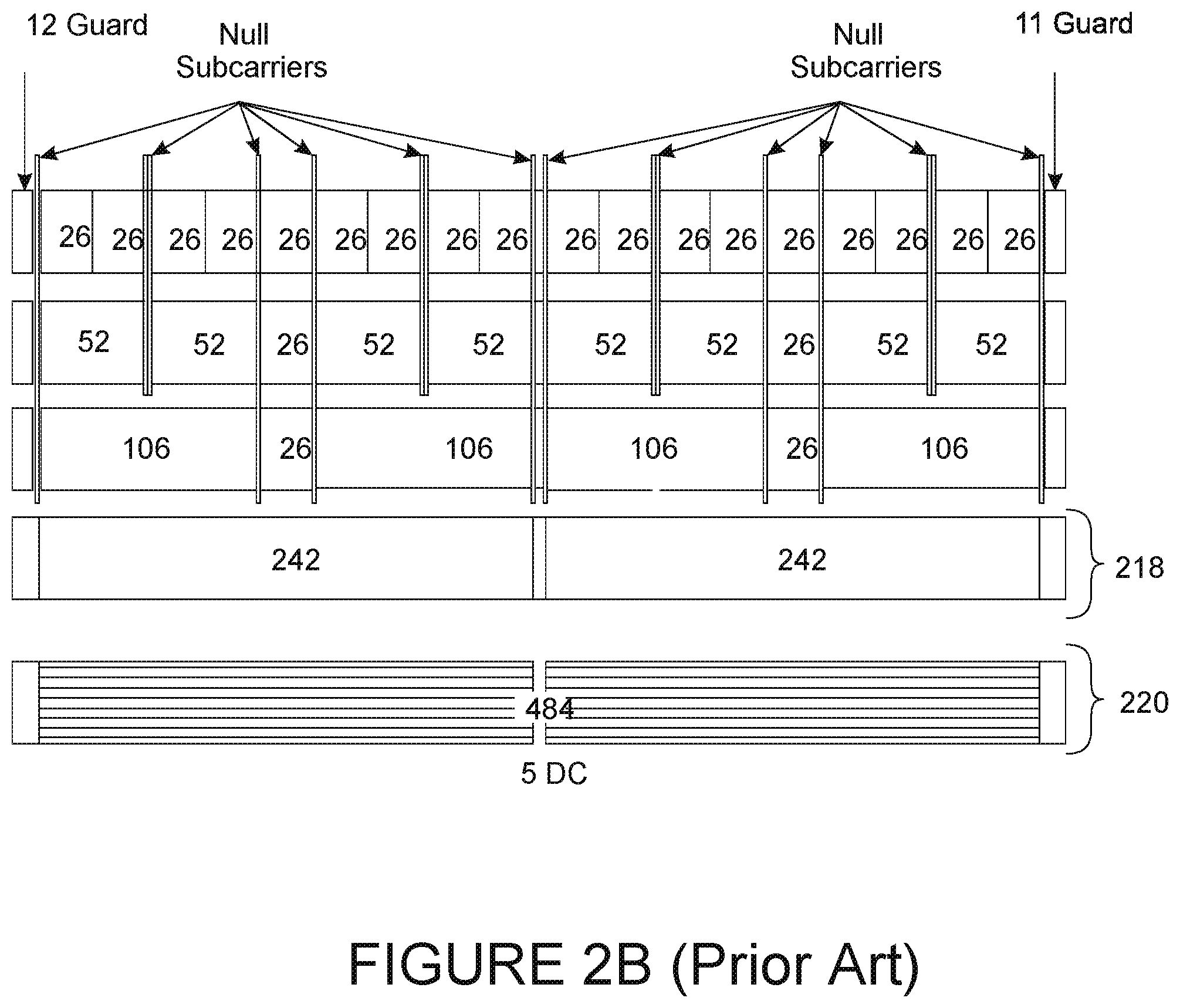 Patent US12309756 Figure 2 – Spectrum allocation for multiple resource units in a wireless network