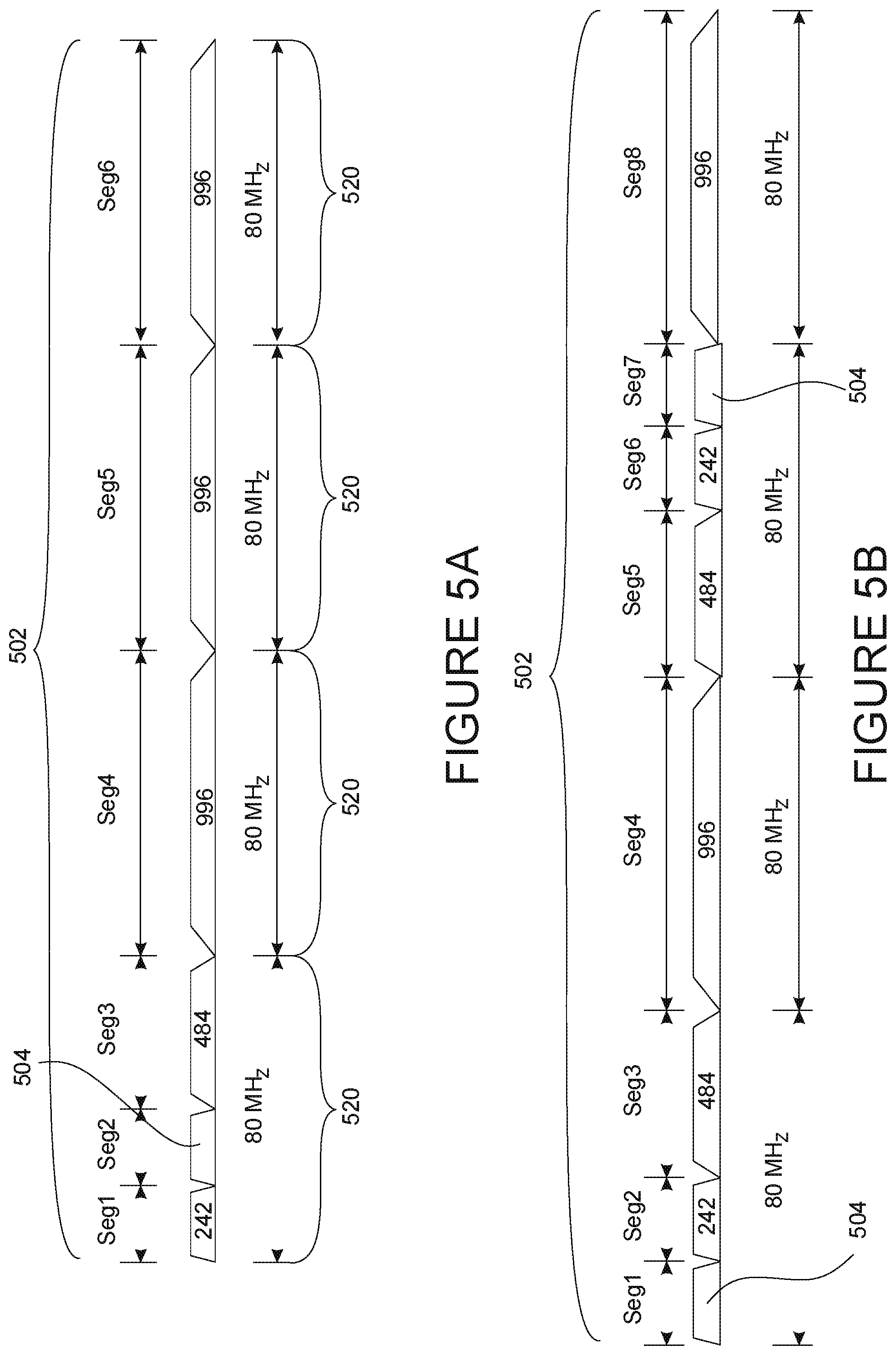 Patent US12309756 Figure 5 – Spectrum allocation for multiple resource units in a wireless network