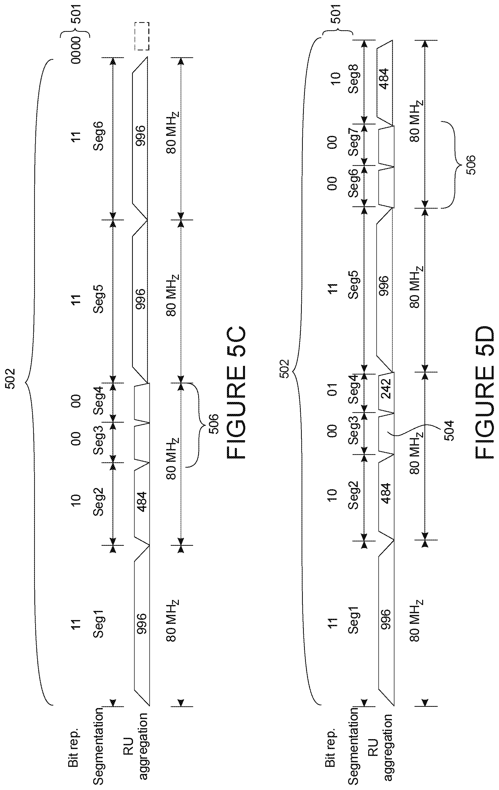 Patent US12309756 Figure 6 – Spectrum allocation for multiple resource units in a wireless network