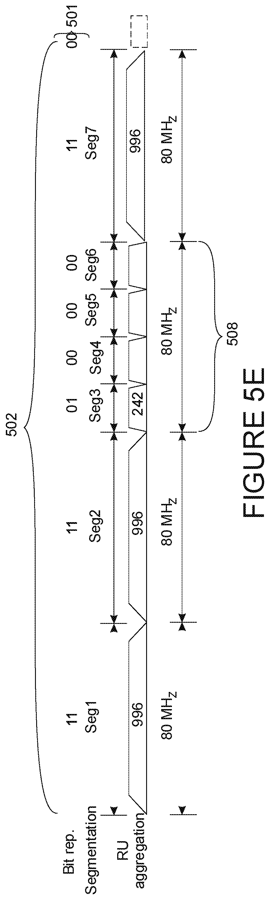 Patent US12309756 Figure 7 – Spectrum allocation for multiple resource units in a wireless network