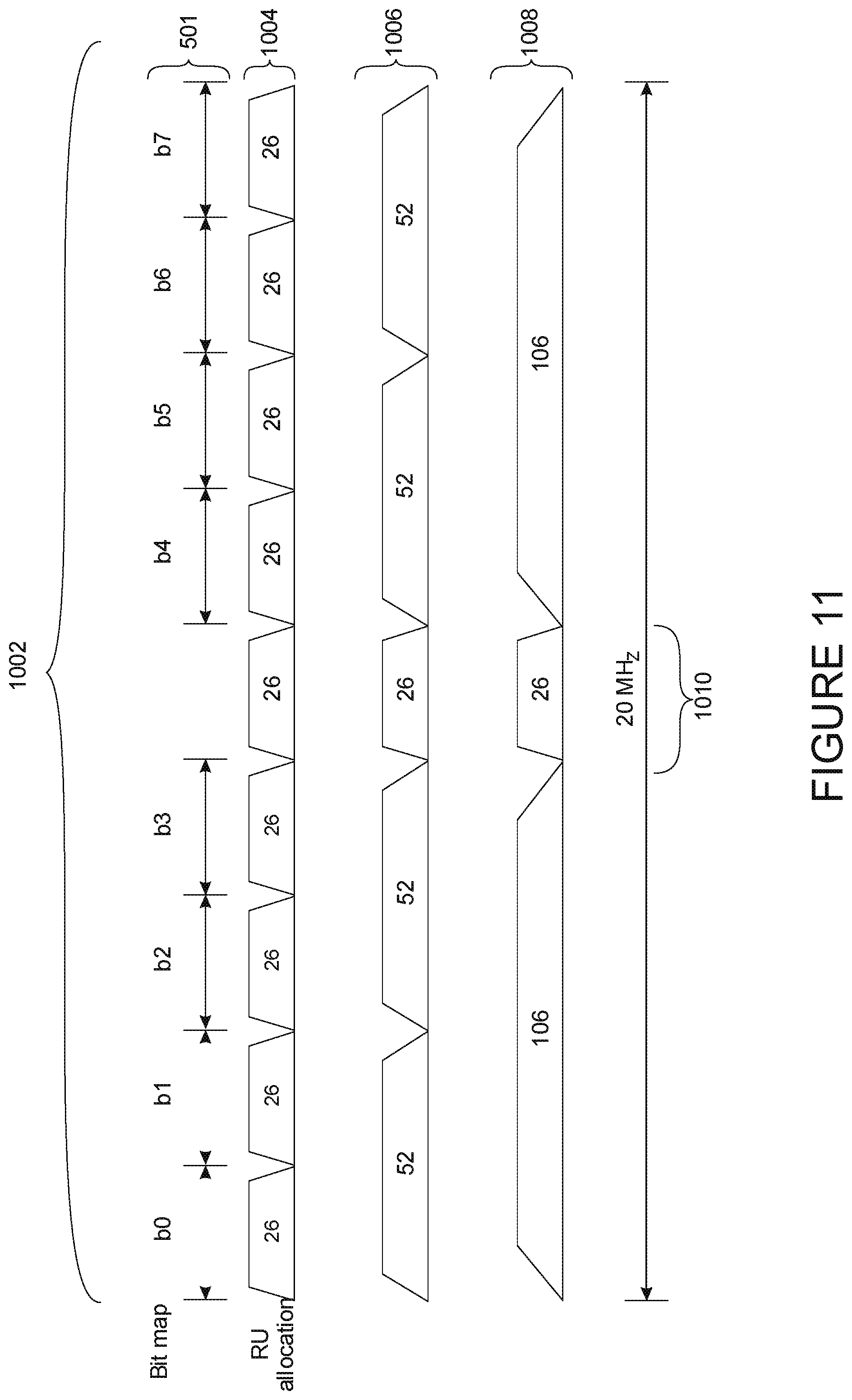 Patent US12309756 Figure 18 – Spectrum allocation for multiple resource units in a wireless network