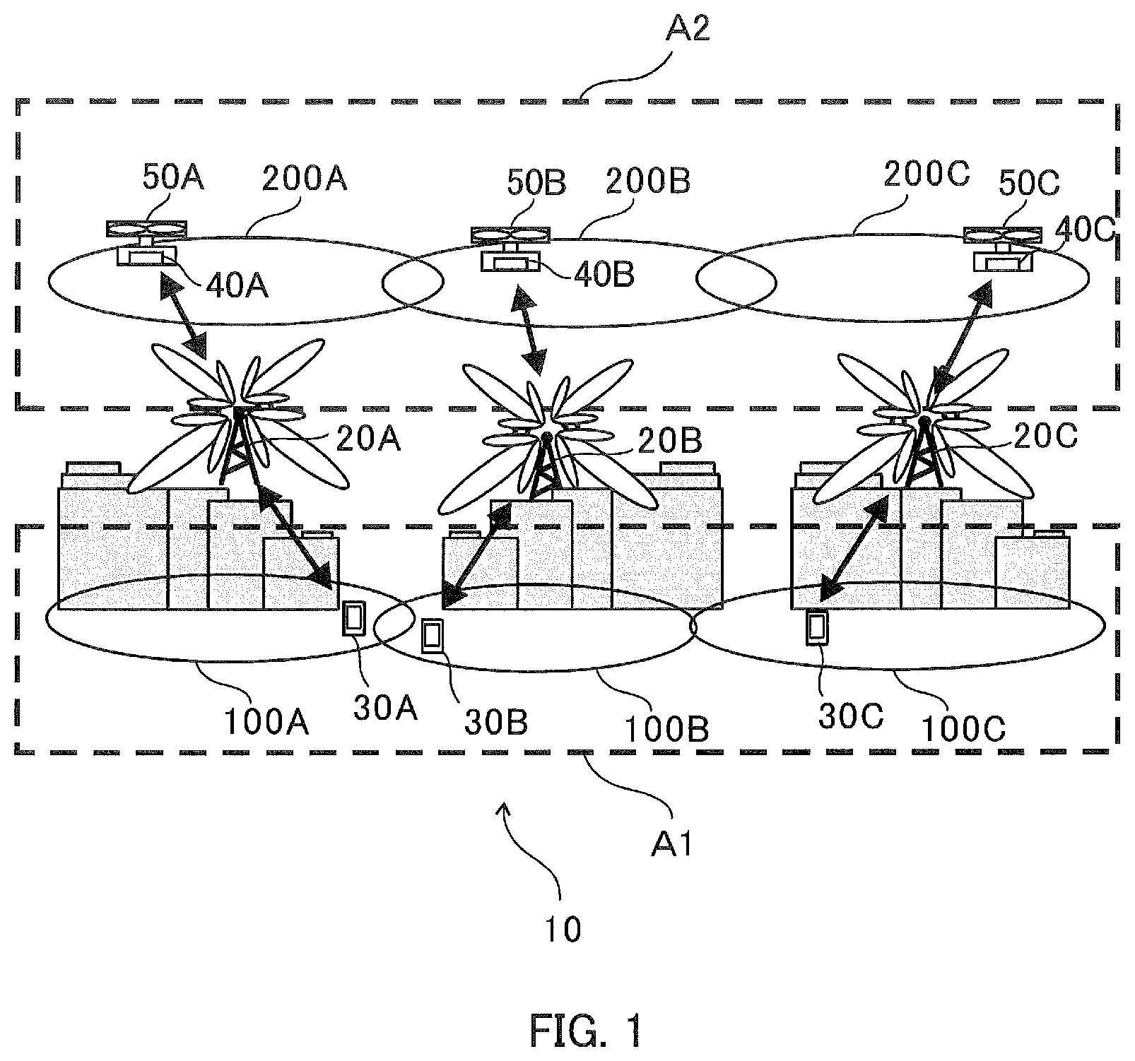 Patent US12309757 Figure 1 – Base station and radio communication system