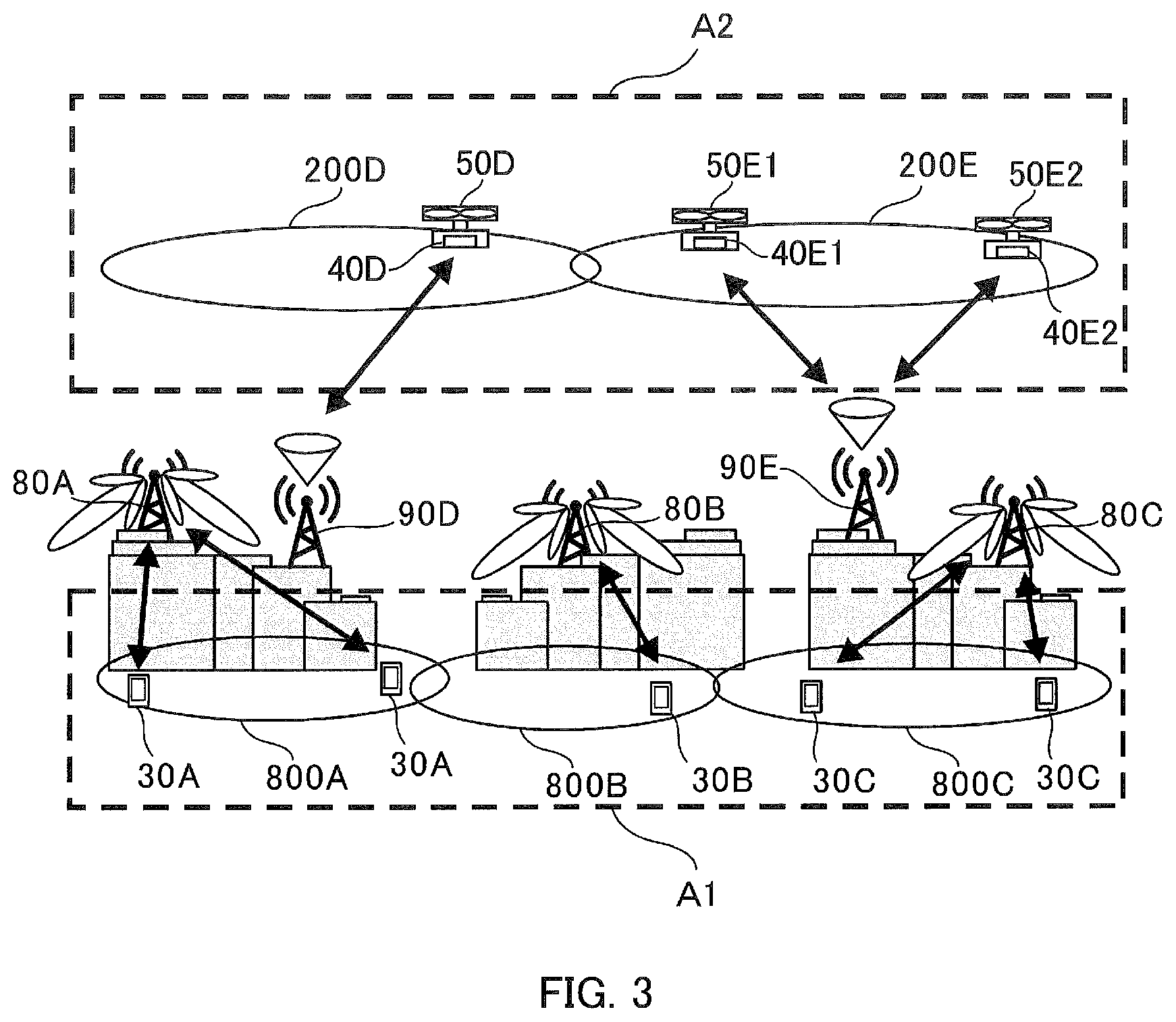 Patent US12309757 Figure 3 – Base station and radio communication system