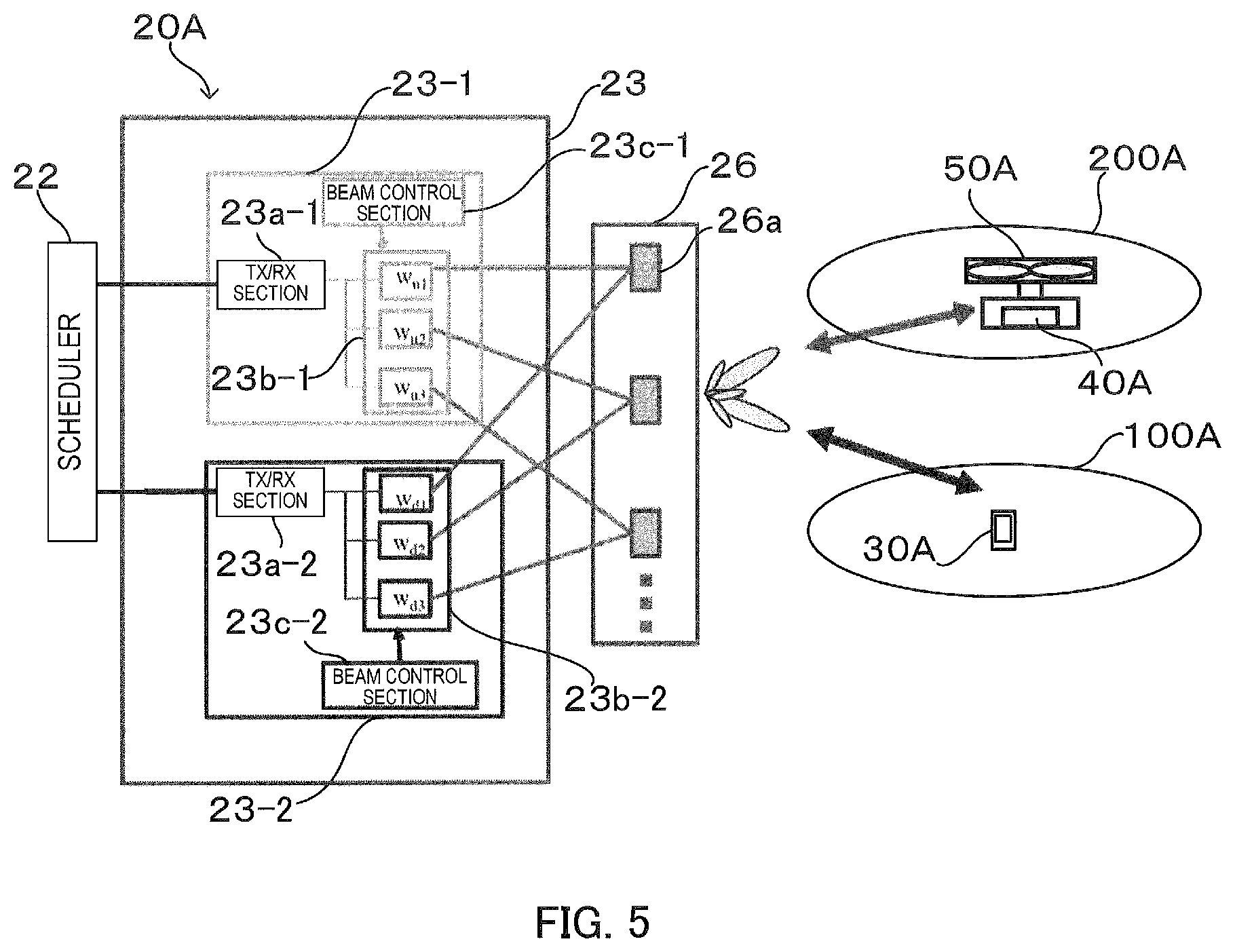 Patent US12309757 Figure 5 – Base station and radio communication system
