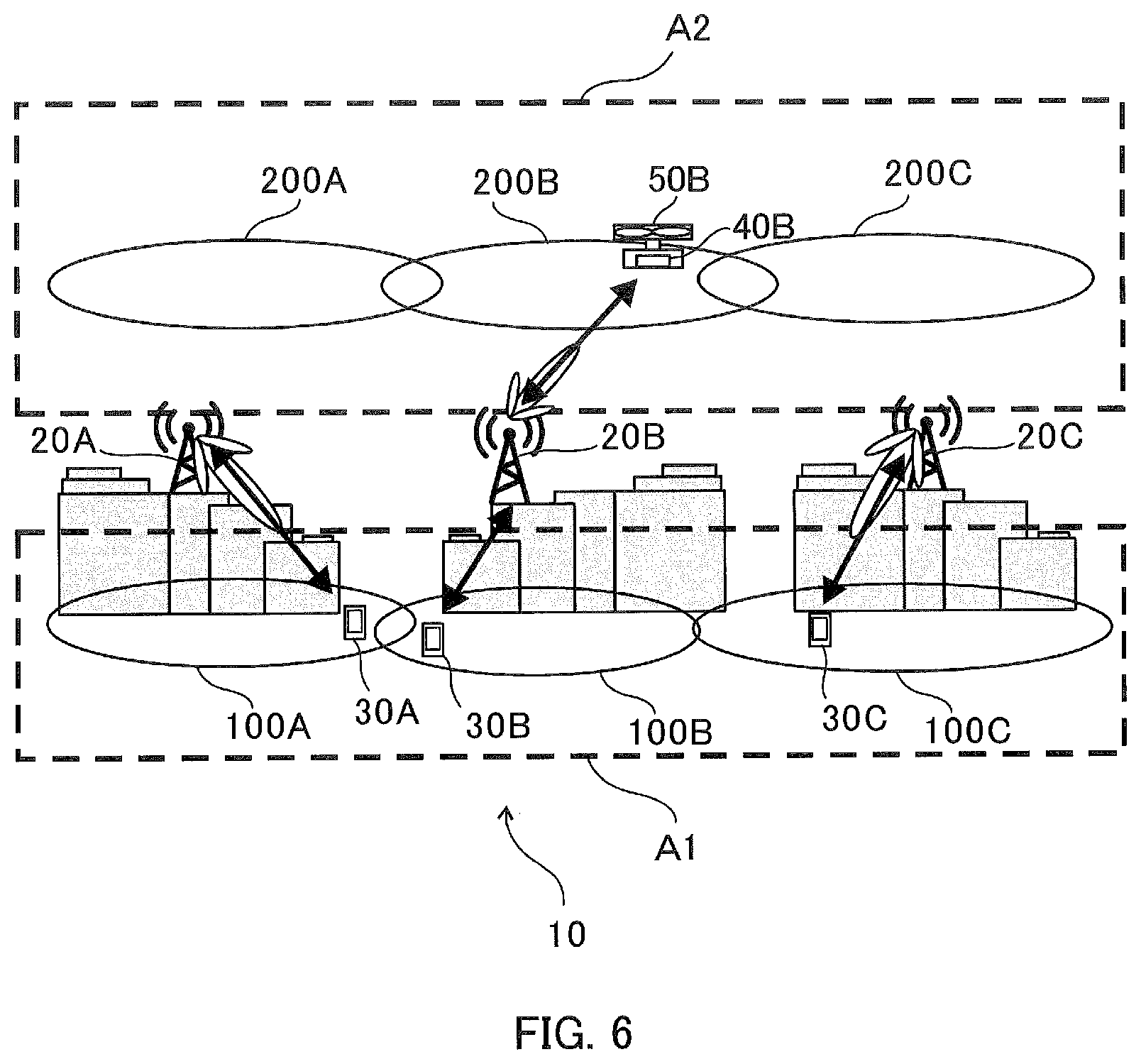 Patent US12309757 Figure 6 – Base station and radio communication system