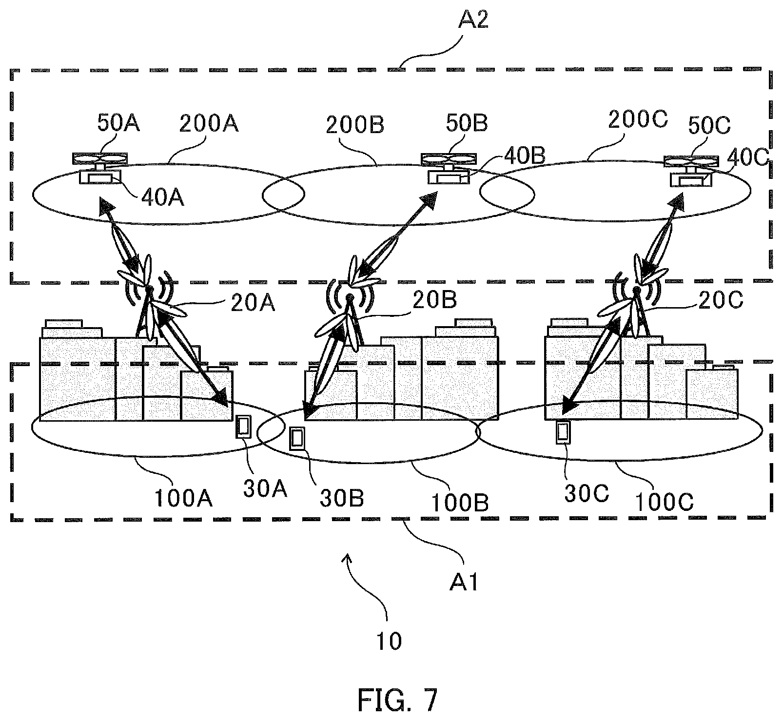 Patent US12309757 Figure 7 – Base station and radio communication system
