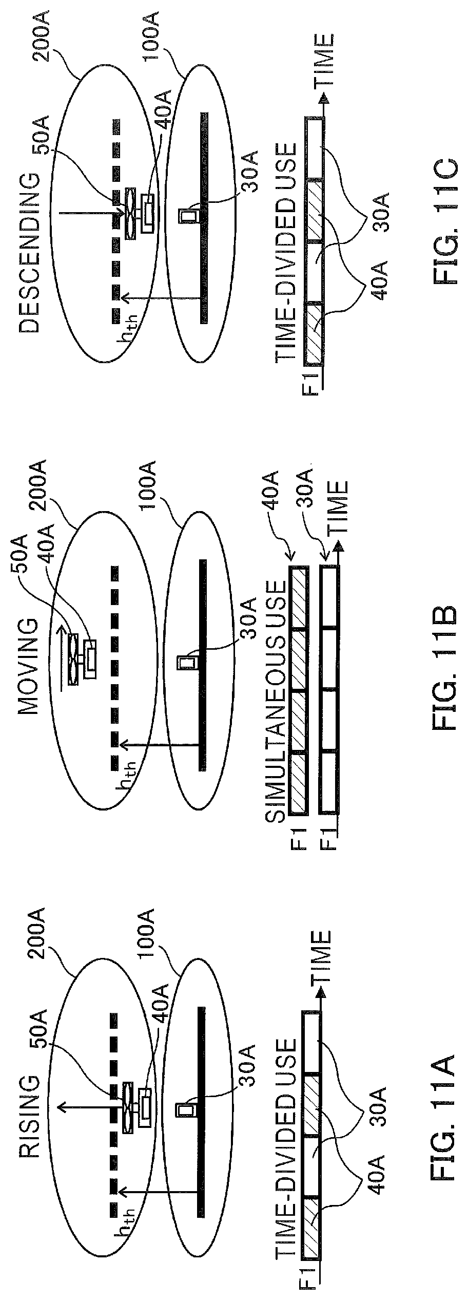 Patent US12309757 Figure 11 – Base station and radio communication system