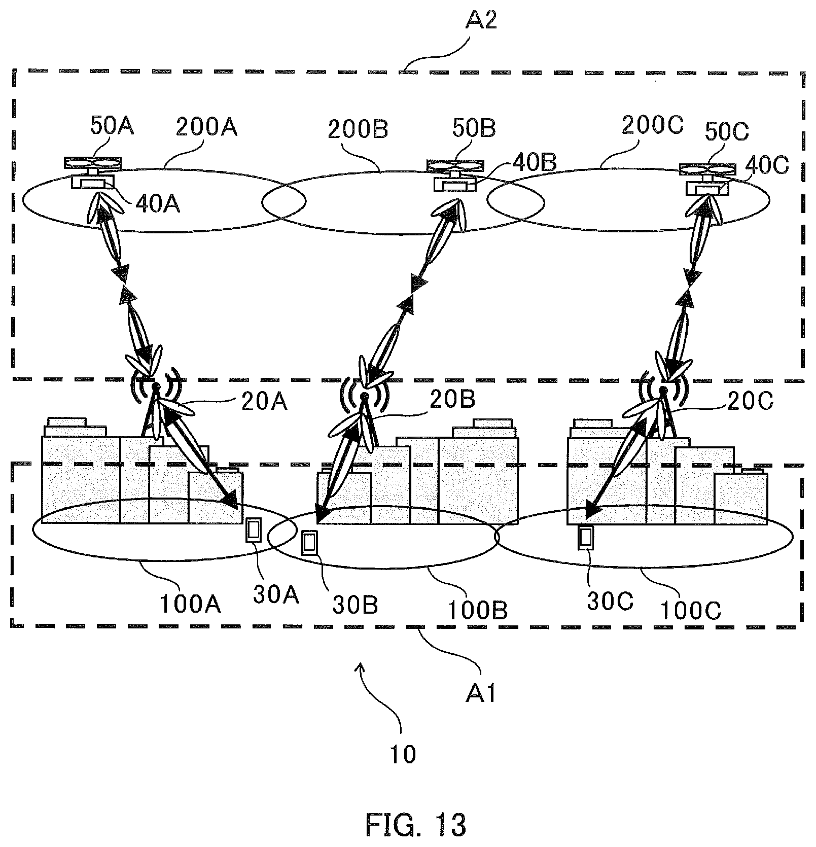 Patent US12309757 Figure 13 – Base station and radio communication system
