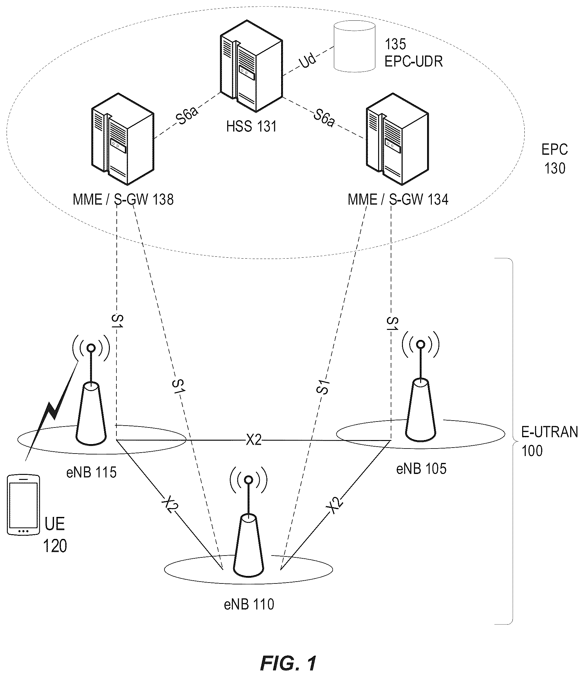 Patent US12309758 Figure 1 – Frequency-domain resource allocation for multi-source transmission