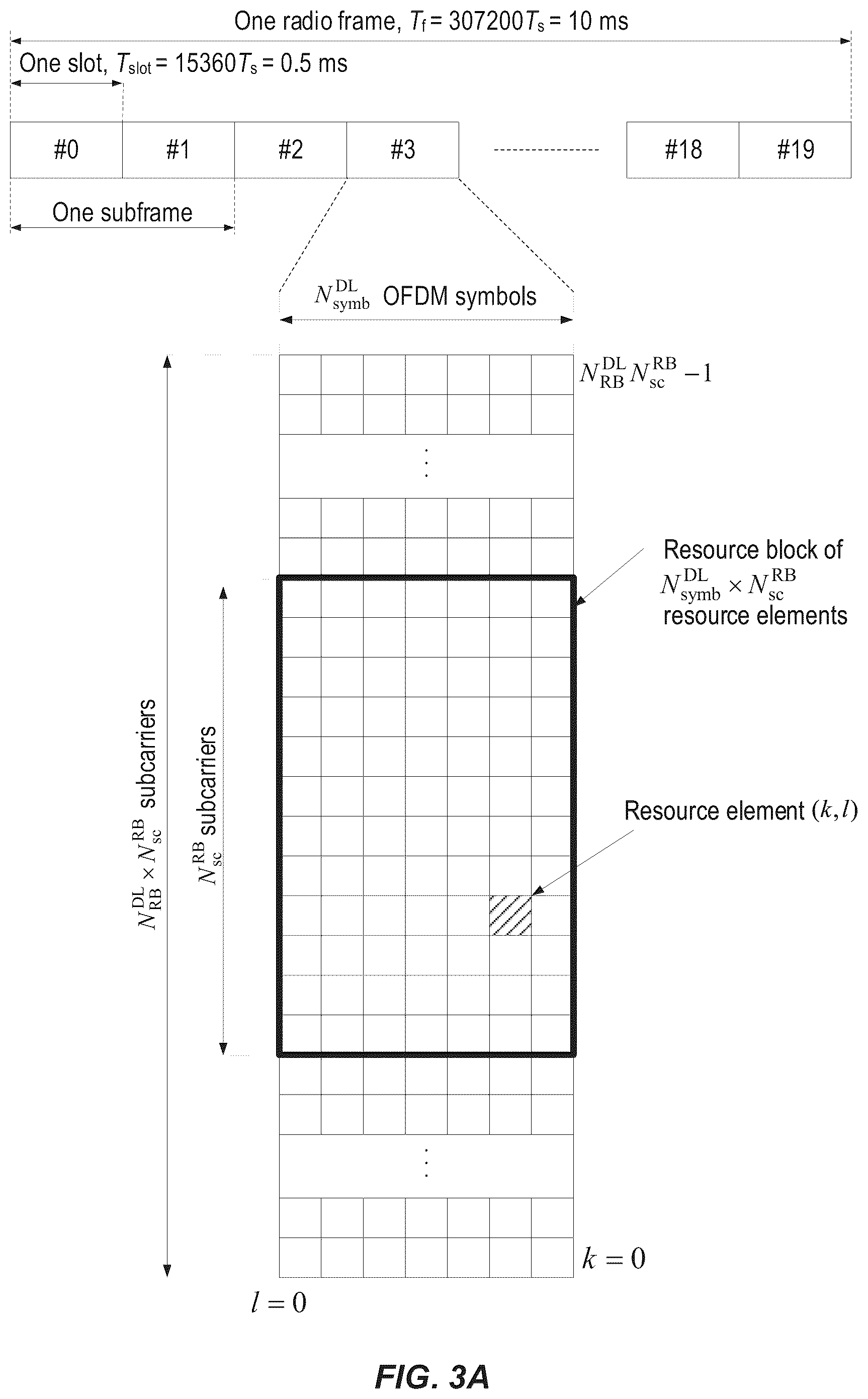 Patent US12309758 Figure 3 – Frequency-domain resource allocation for multi-source transmission