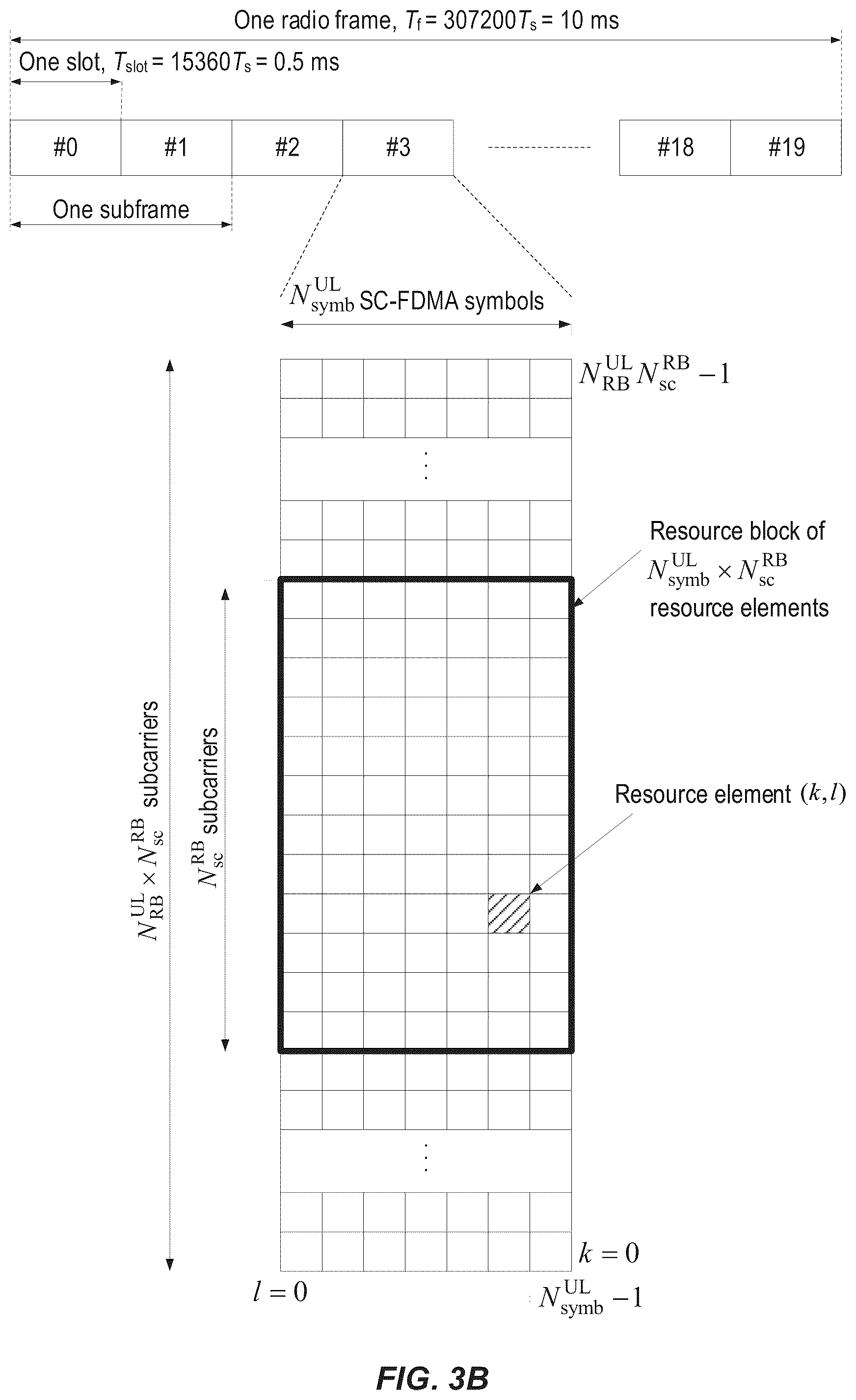 Patent US12309758 Figure 4 – Frequency-domain resource allocation for multi-source transmission