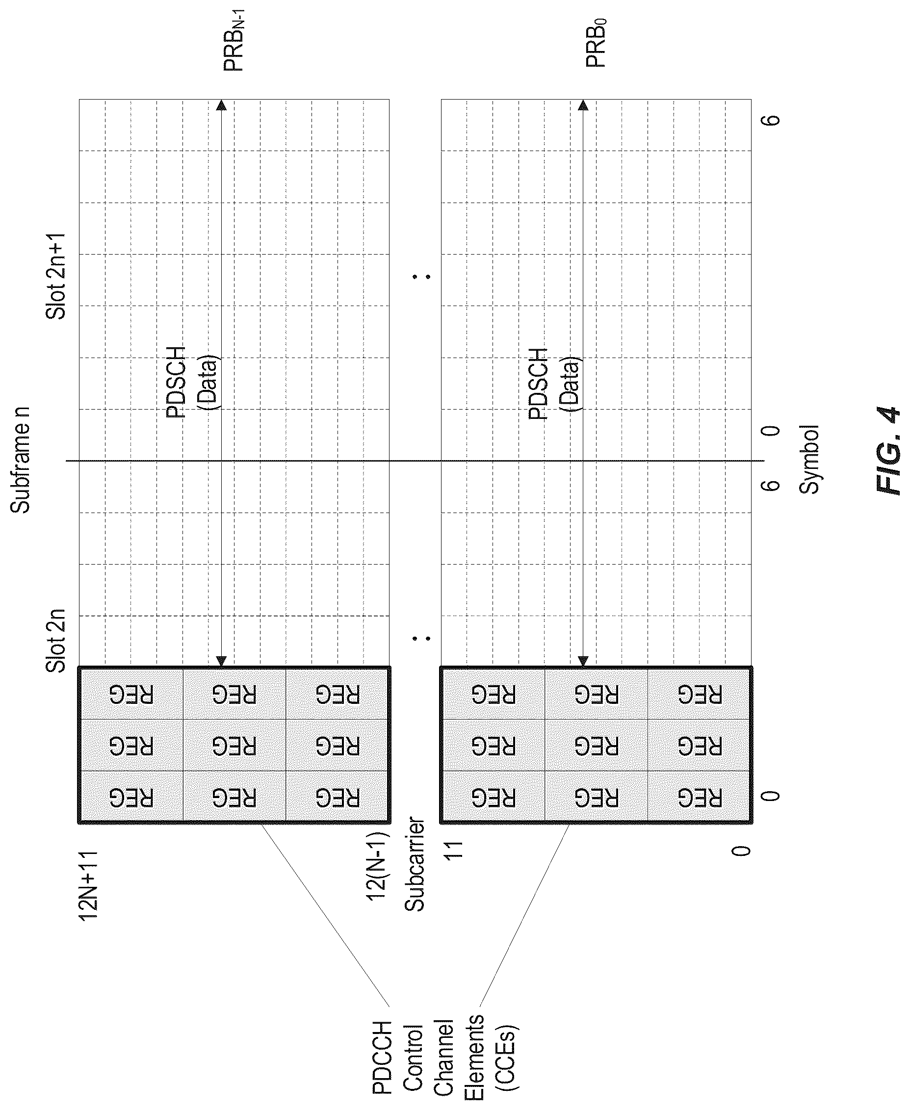 Patent US12309758 Figure 5 – Frequency-domain resource allocation for multi-source transmission