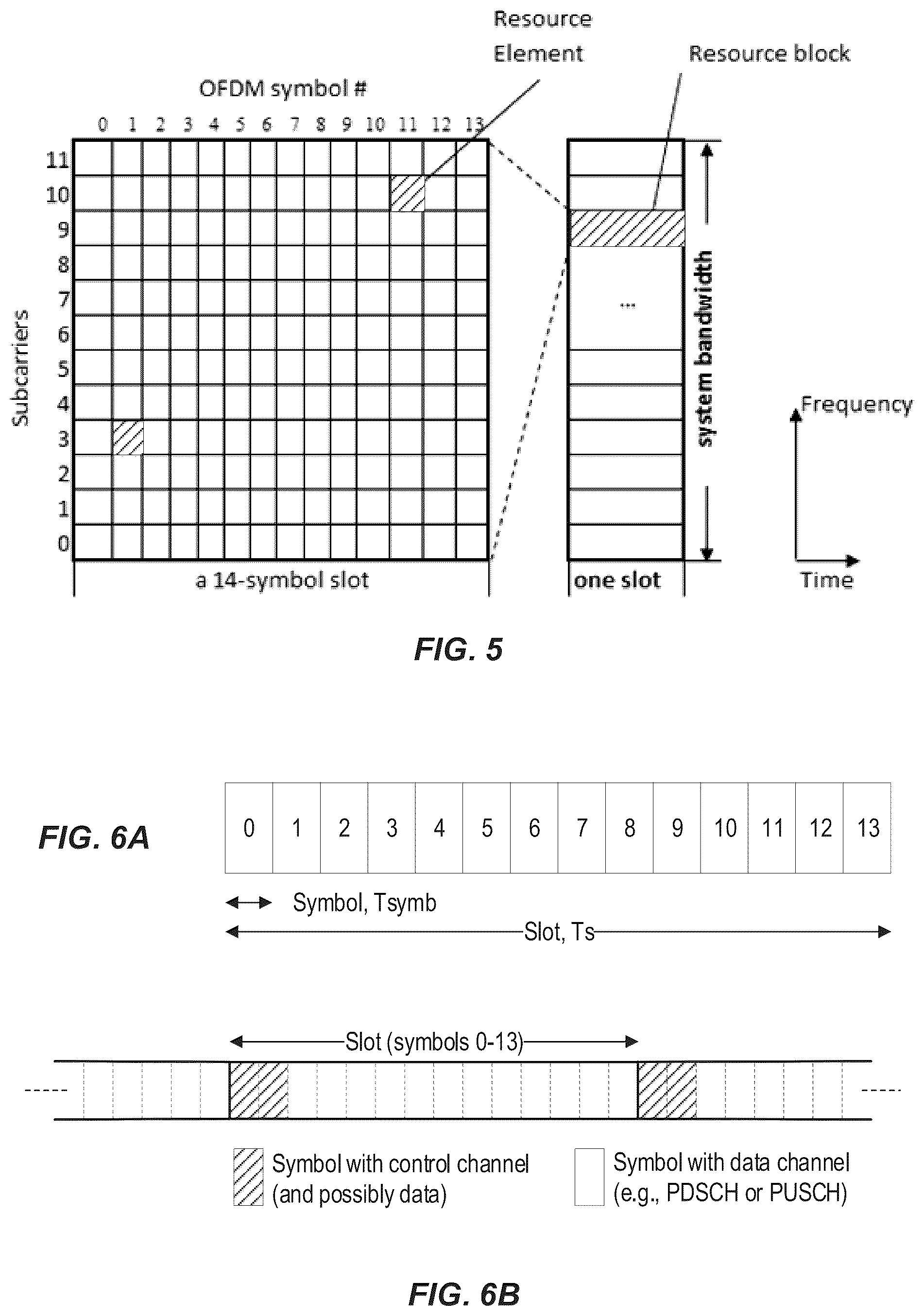 Patent US12309758 Figure 6 – Frequency-domain resource allocation for multi-source transmission