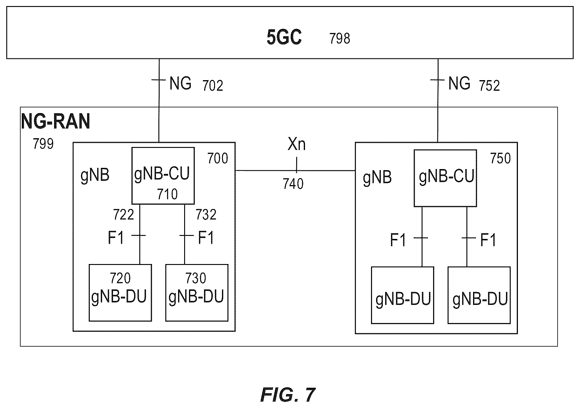 Patent US12309758 Figure 7 – Frequency-domain resource allocation for multi-source transmission