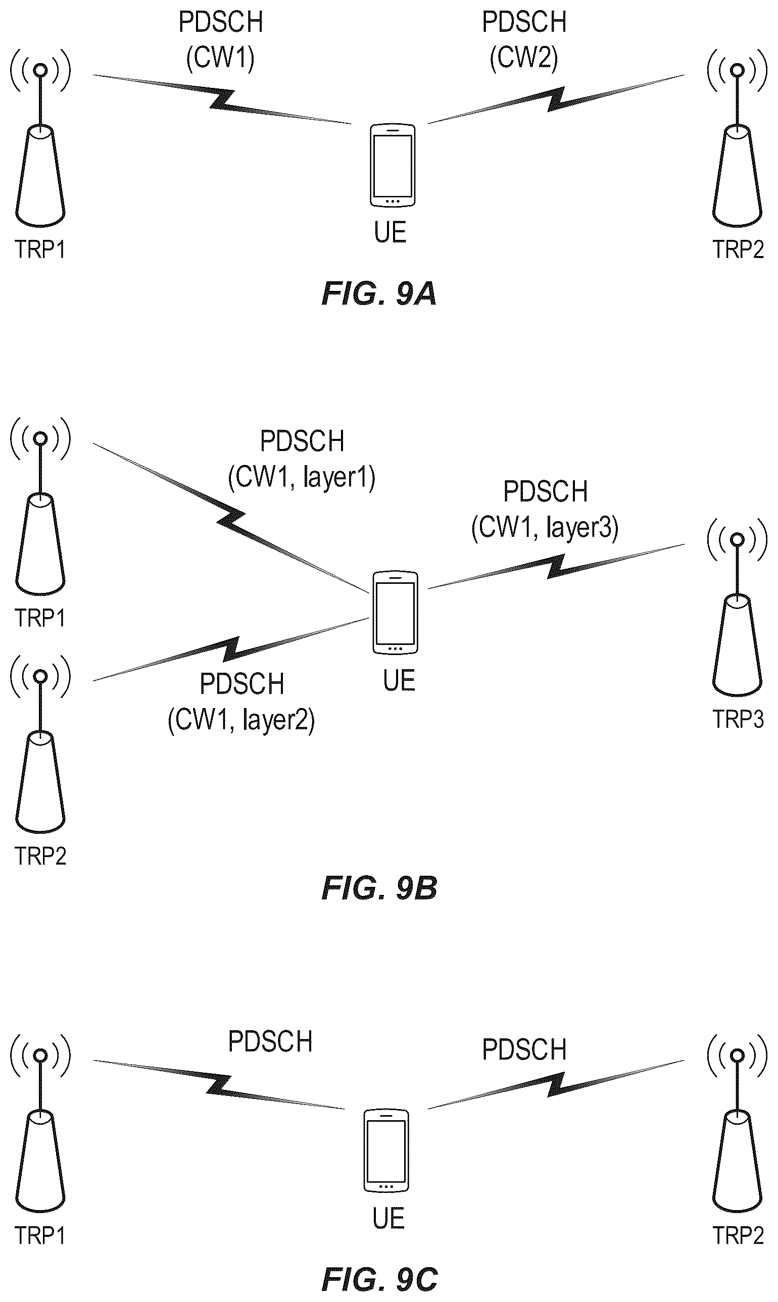 Patent US12309758 Figure 9 – Frequency-domain resource allocation for multi-source transmission