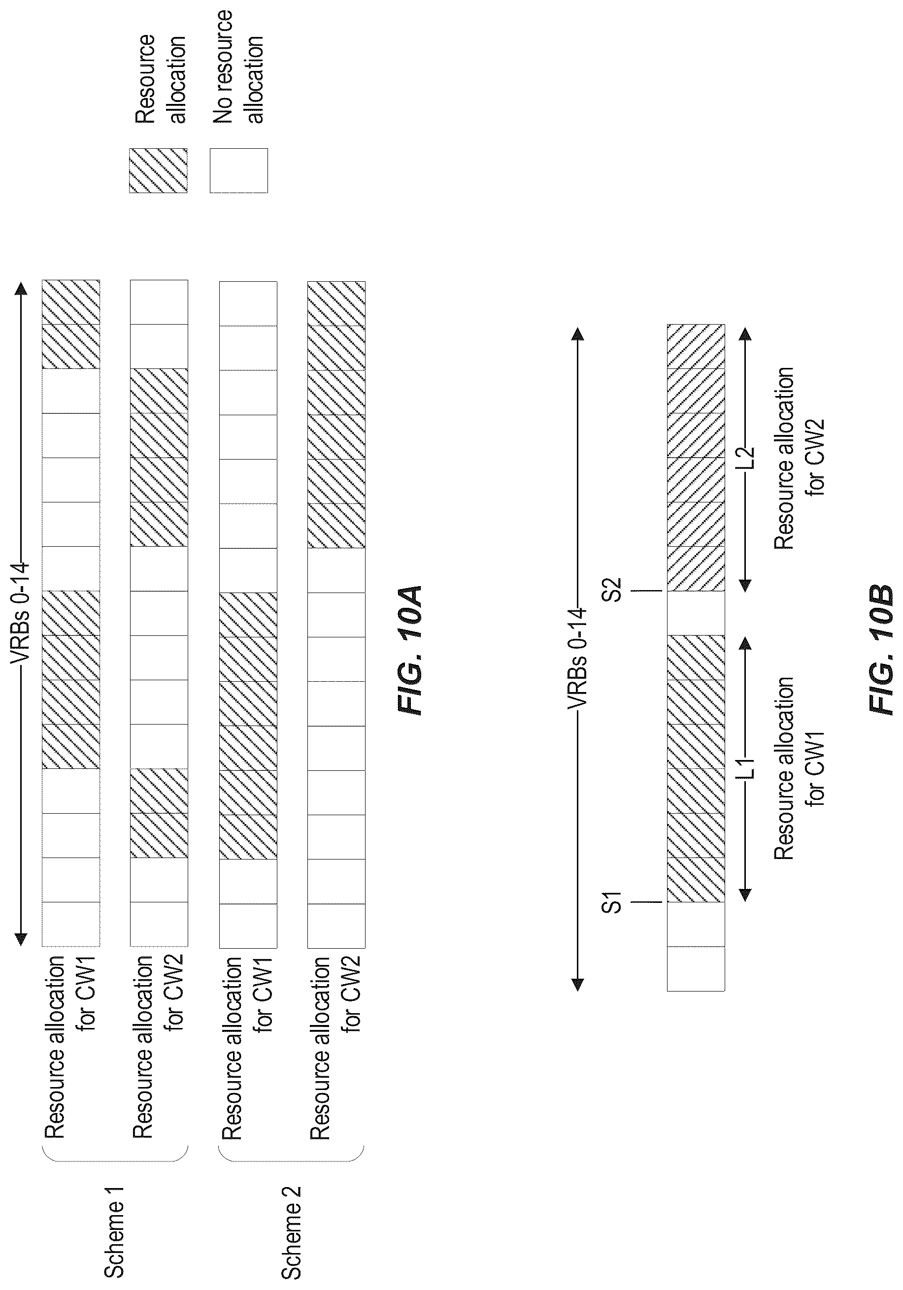 Patent US12309758 Figure 10 – Frequency-domain resource allocation for multi-source transmission