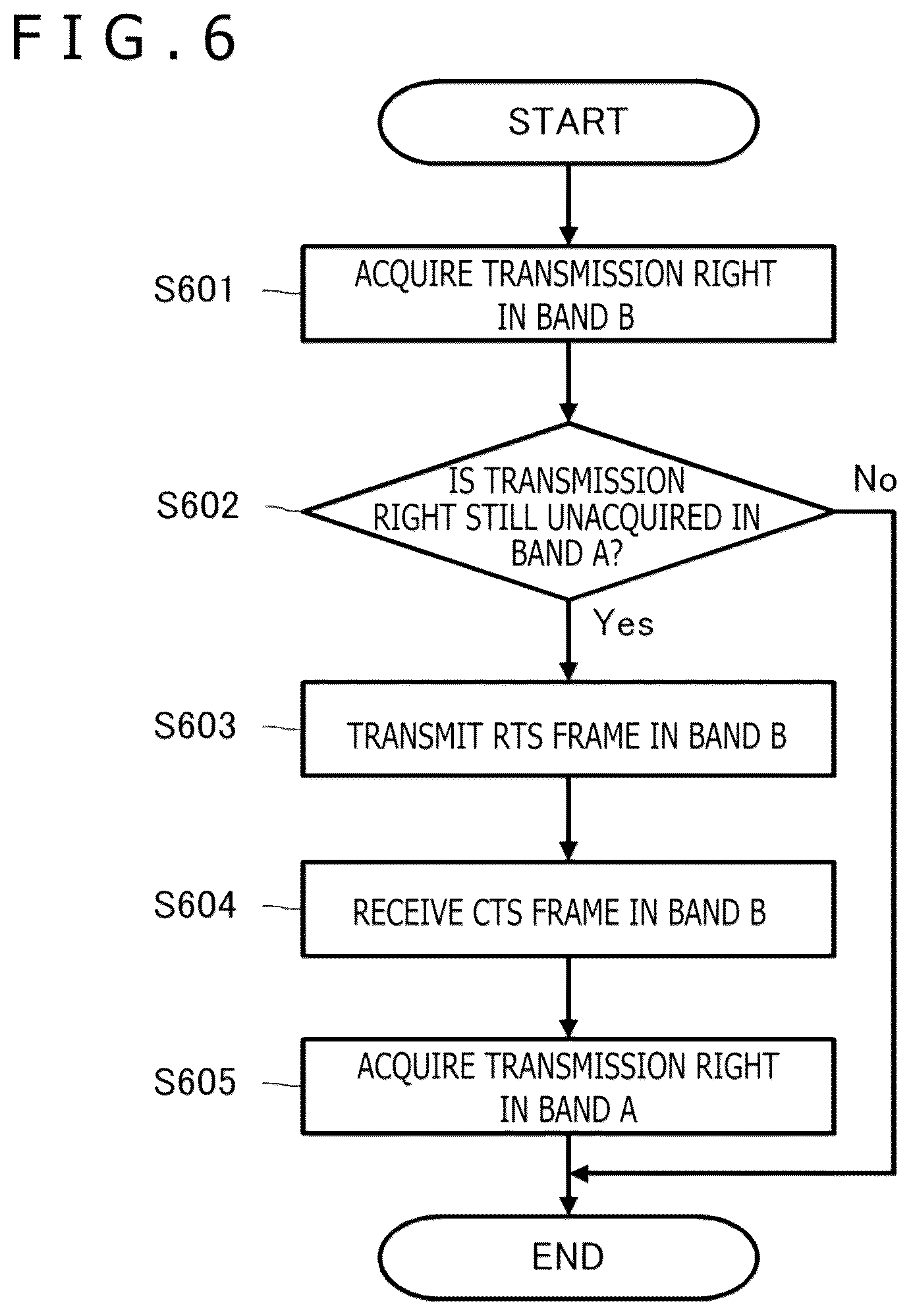 Patent US12309759 Figure 4 – Communication apparatus and communication method