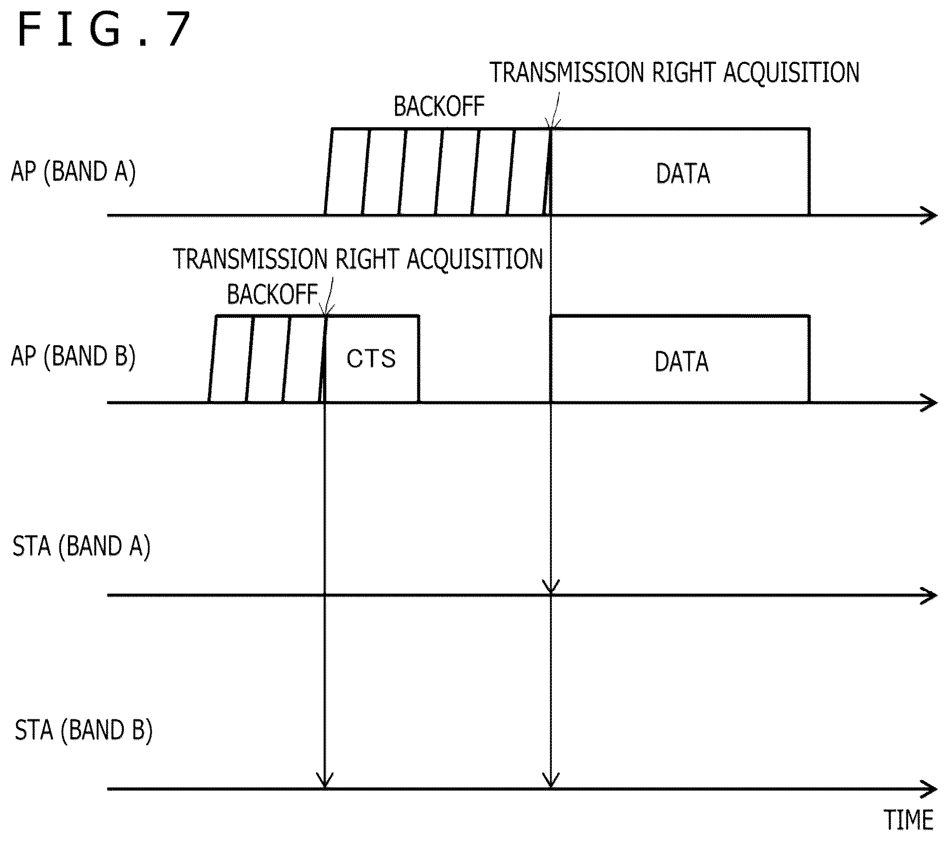 Patent US12309759 Figure 5 – Communication apparatus and communication method