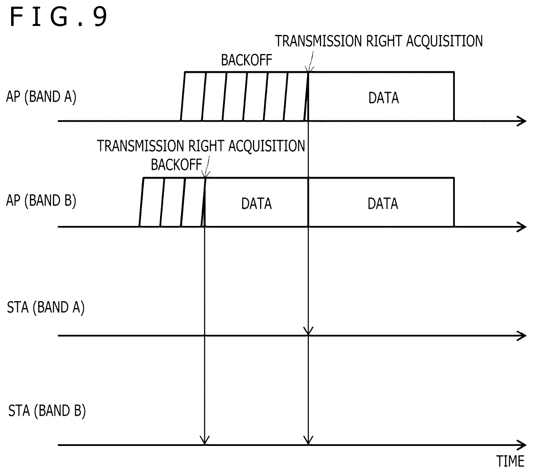 Patent US12309759 Figure 7 – Communication apparatus and communication method