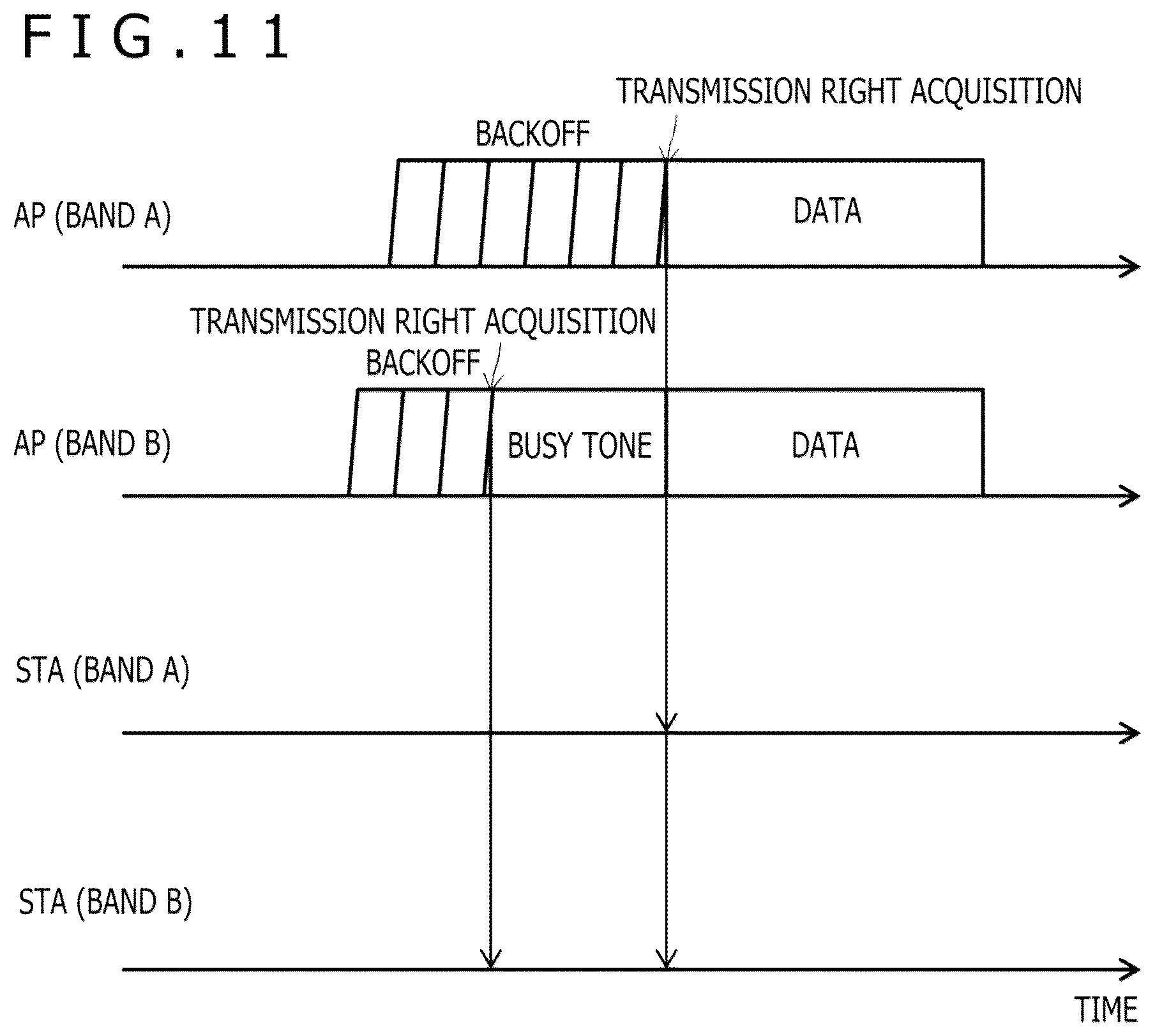 Patent US12309759 Figure 9 – Communication apparatus and communication method