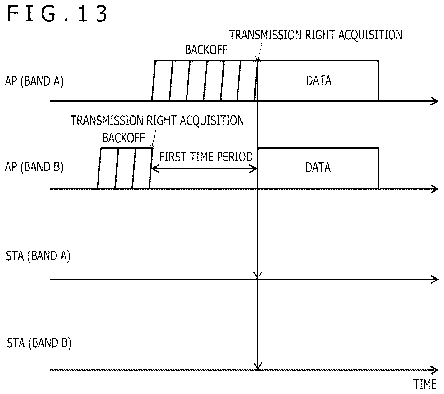 Patent US12309759 Figure 11 – Communication apparatus and communication method