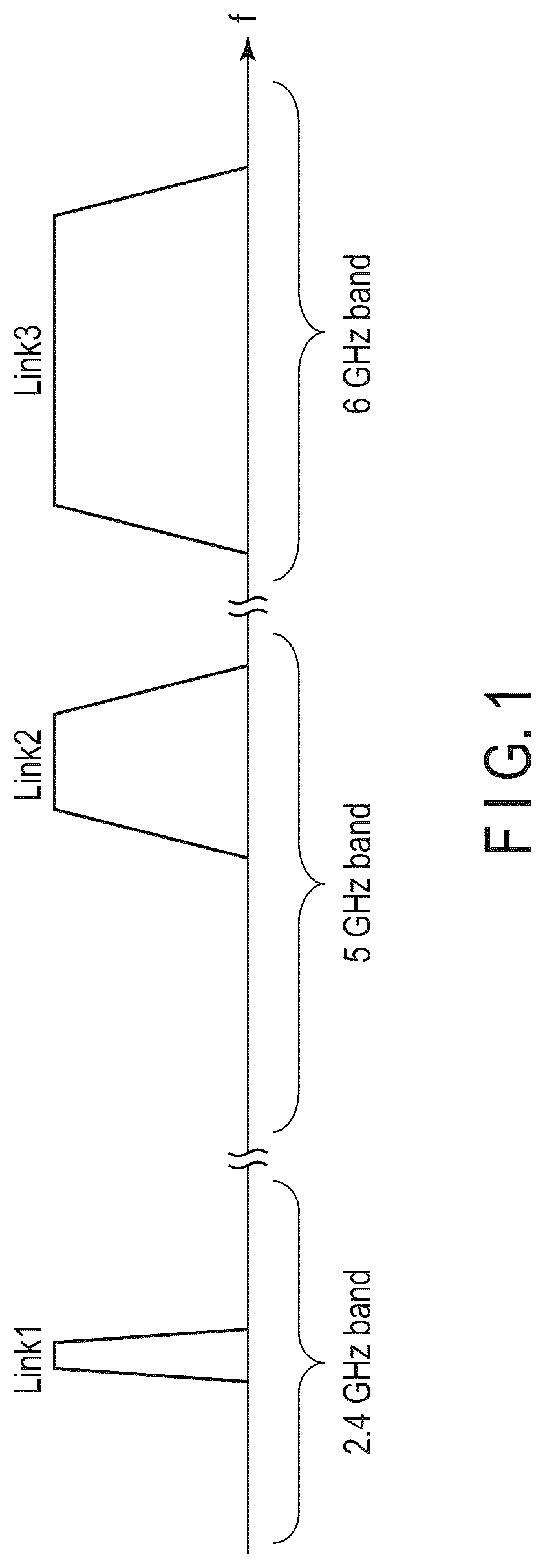 Patent US12309760 Figure 1 – Wireless communication device and wireless communication method