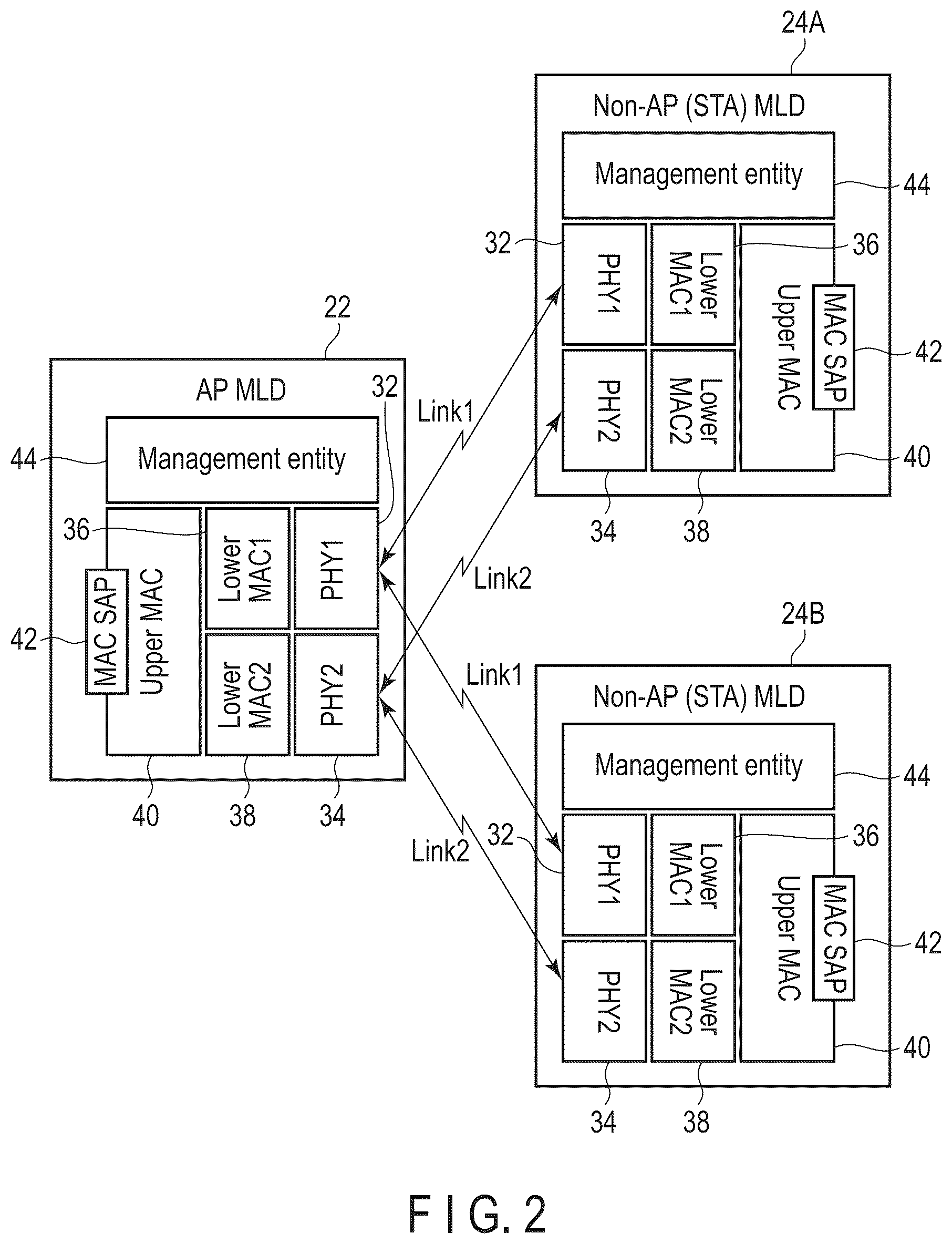 Patent US12309760 Figure 2 – Wireless communication device and wireless communication method