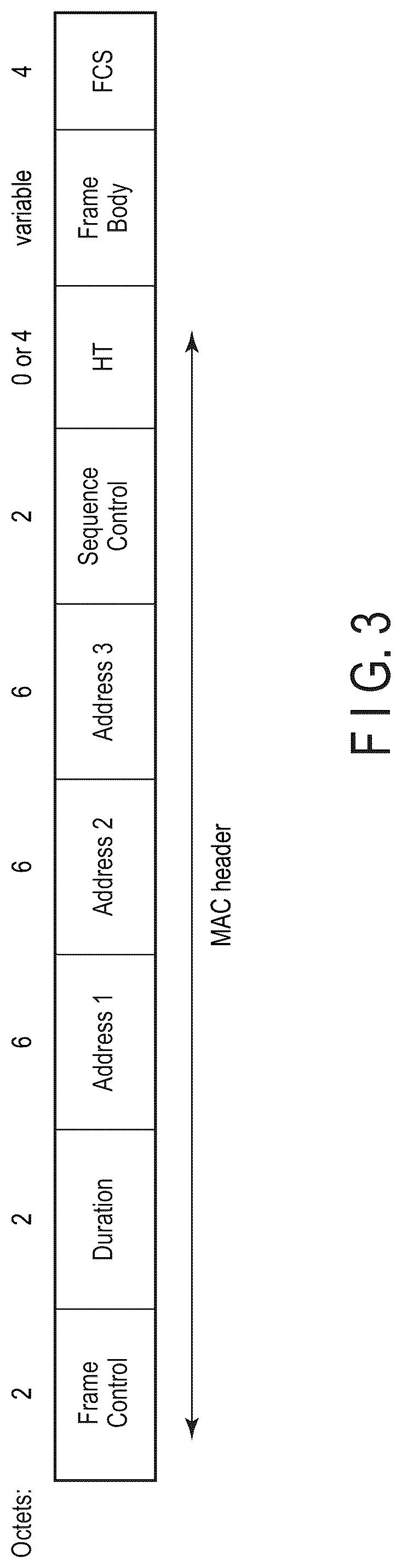 Patent US12309760 Figure 3 – Wireless communication device and wireless communication method