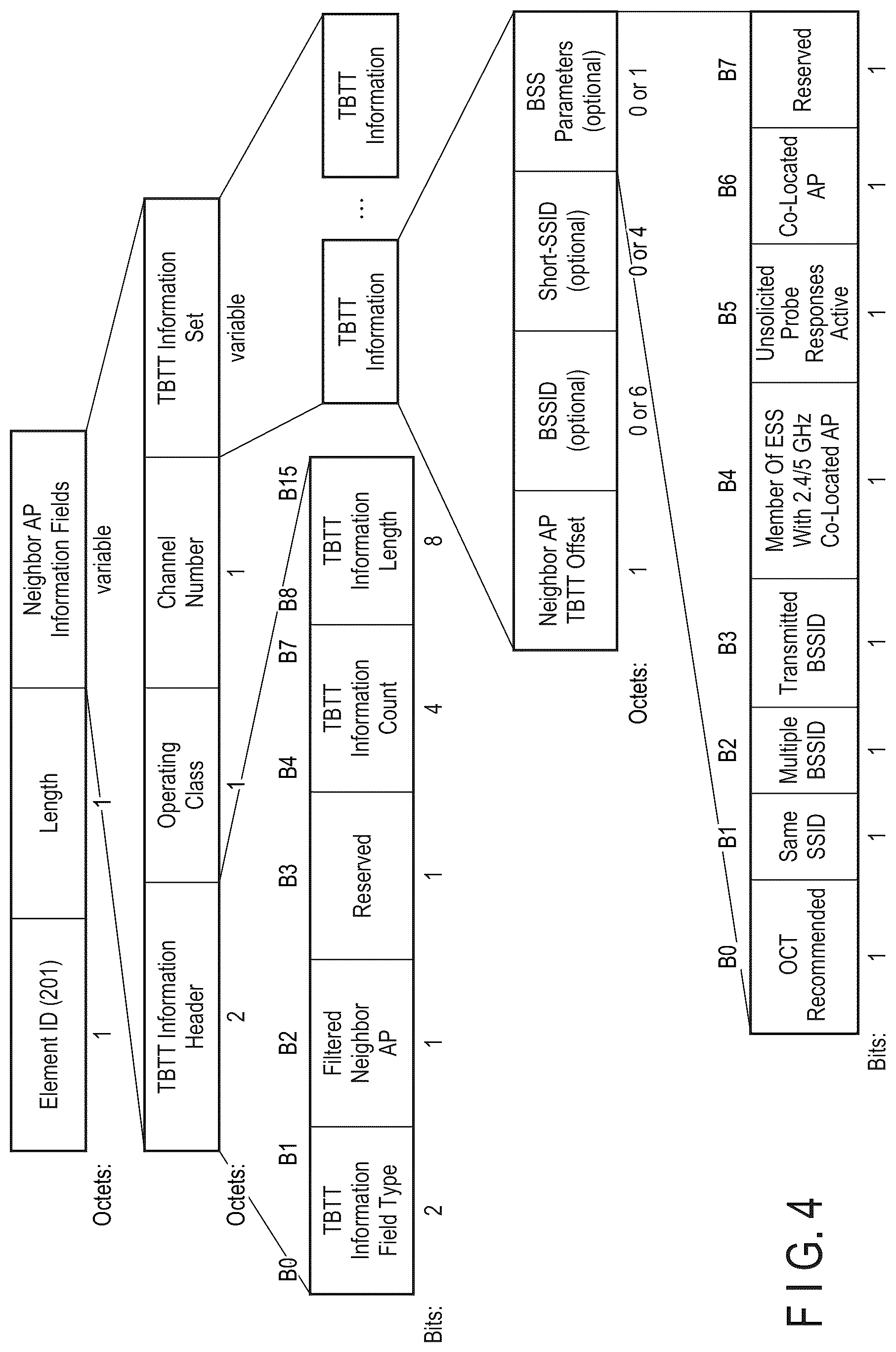 Patent US12309760 Figure 4 – Wireless communication device and wireless communication method