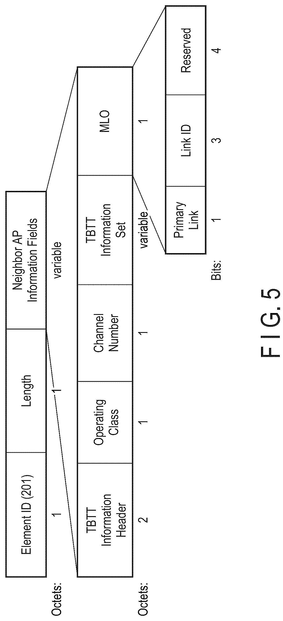 Patent US12309760 Figure 5 – Wireless communication device and wireless communication method