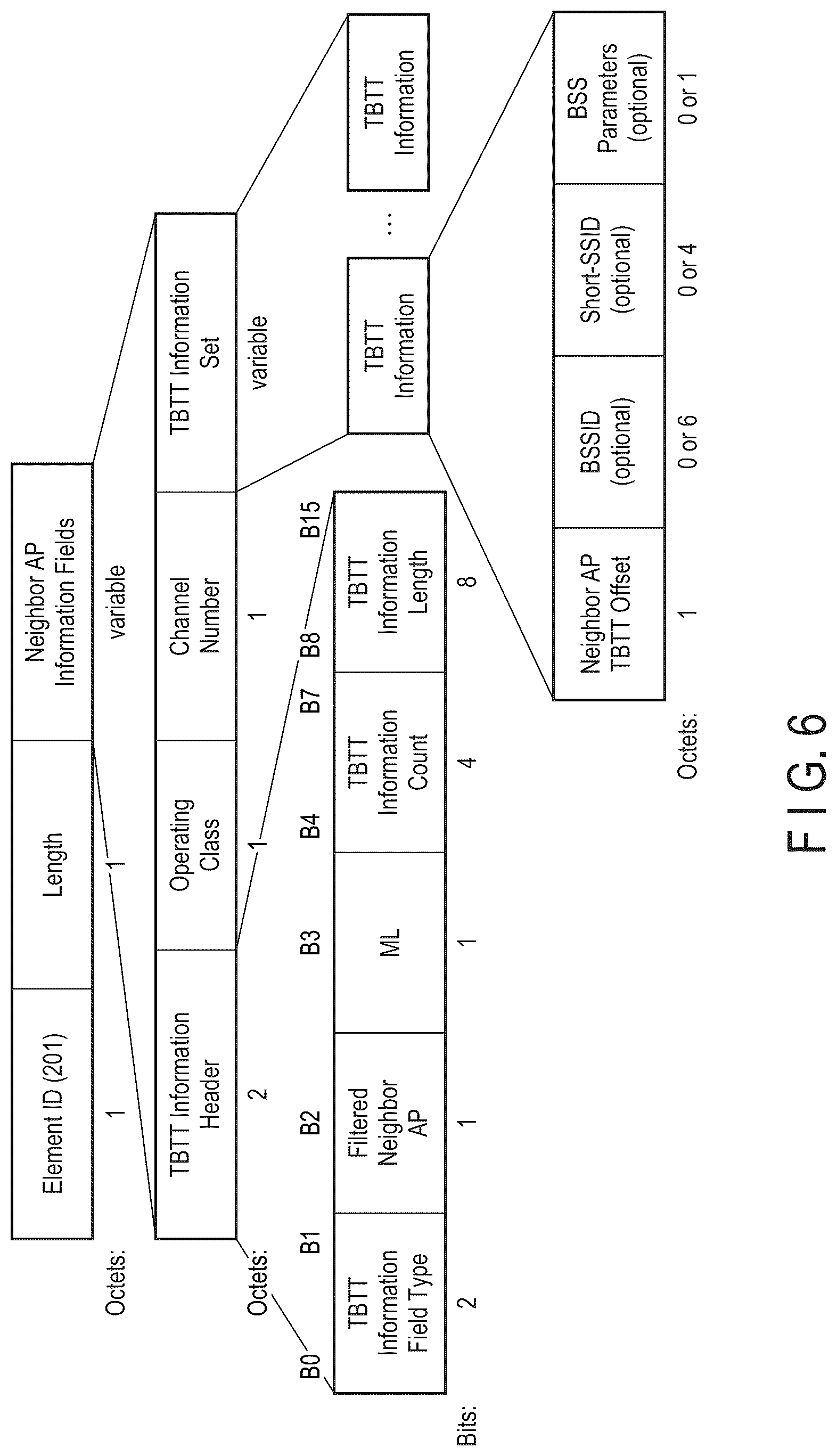Patent US12309760 Figure 6 – Wireless communication device and wireless communication method