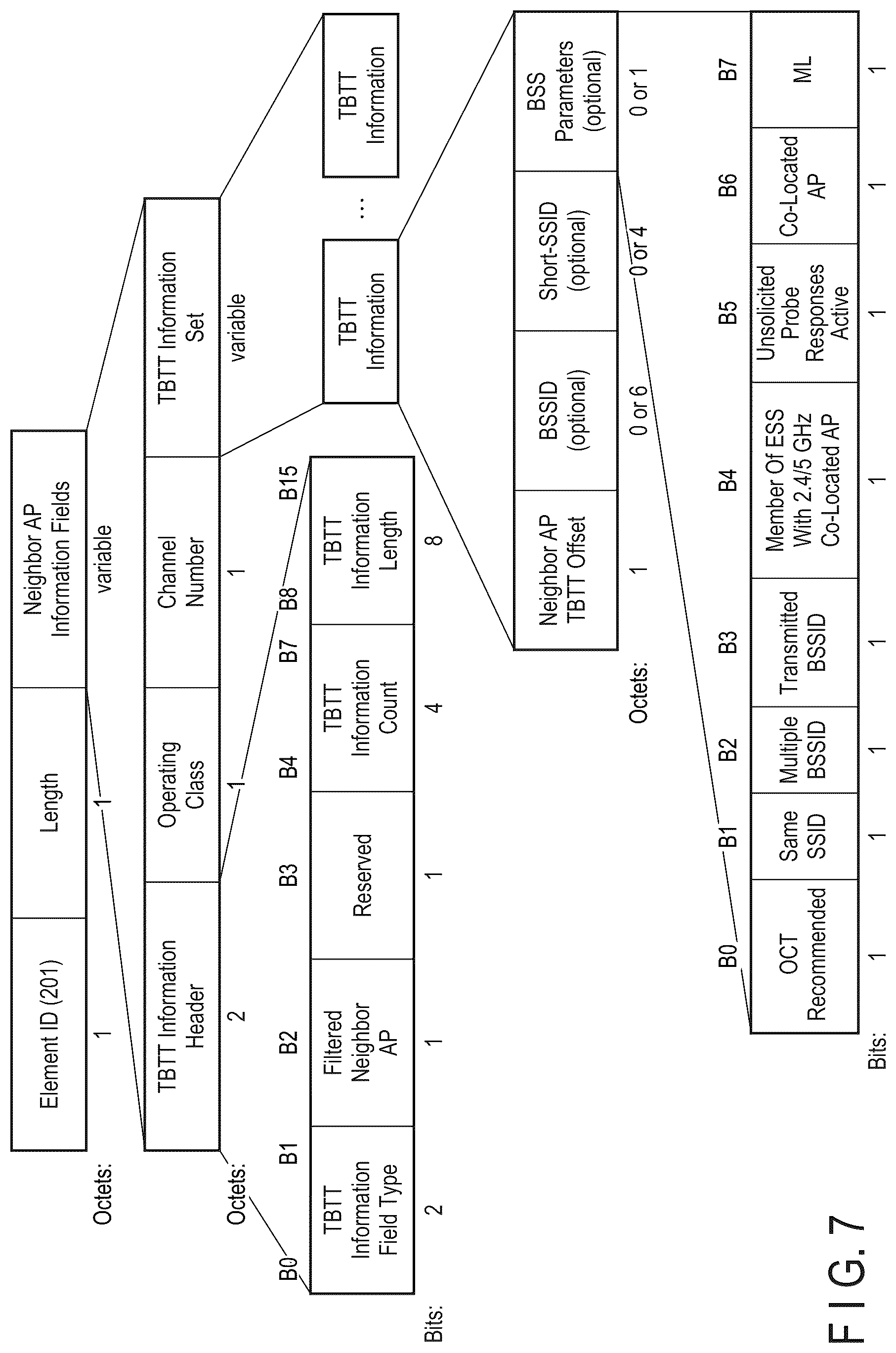 Patent US12309760 Figure 7 – Wireless communication device and wireless communication method