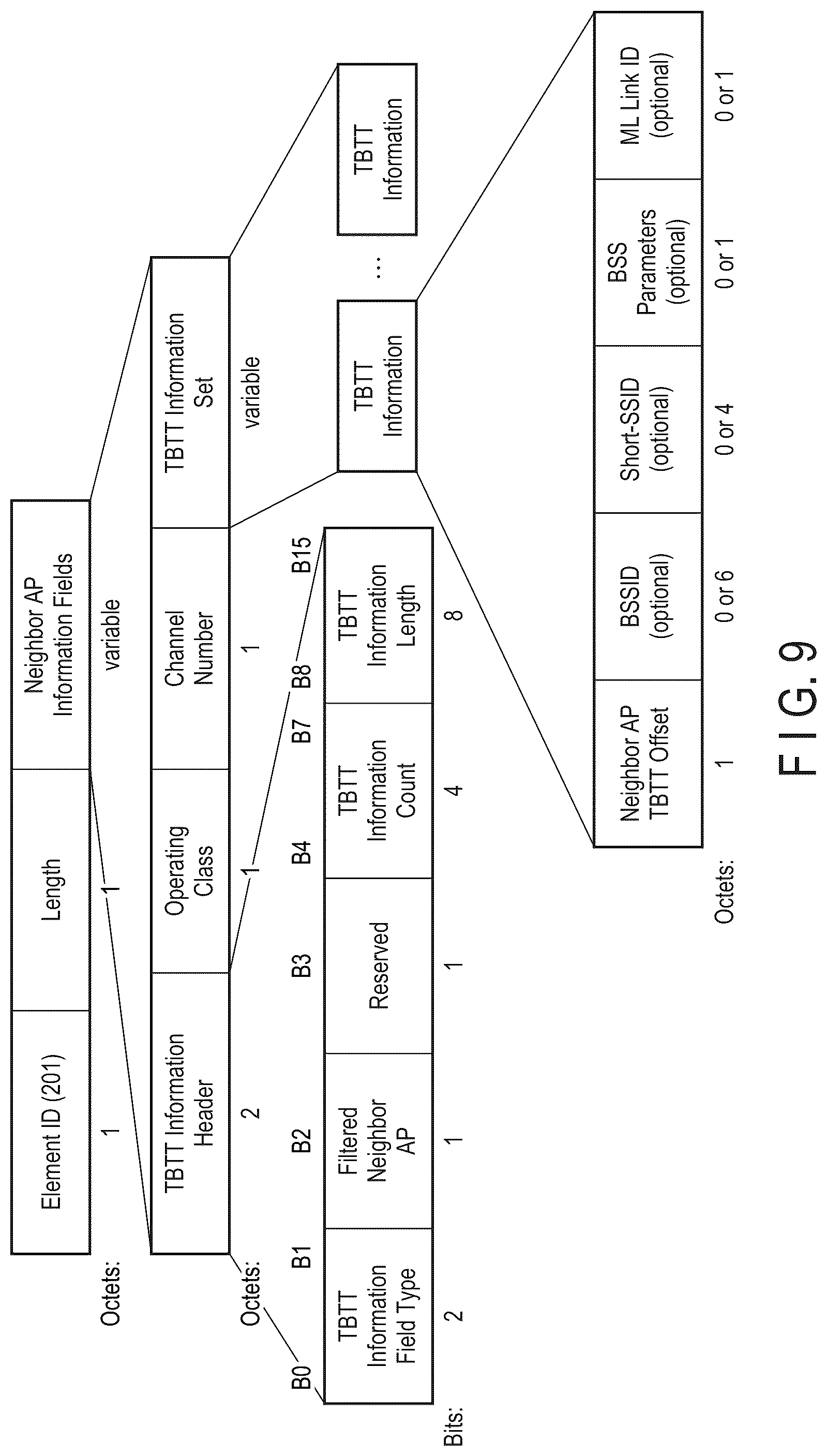 Patent US12309760 Figure 9 – Wireless communication device and wireless communication method