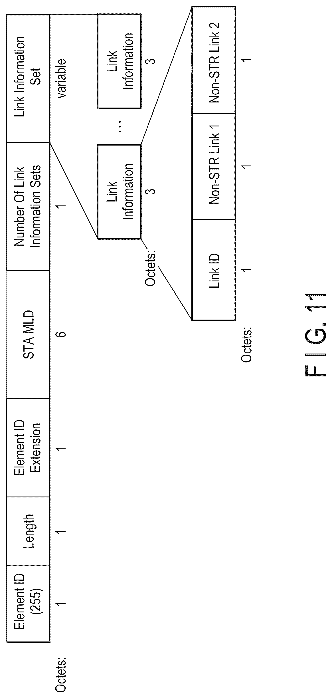 Patent US12309760 Figure 11 – Wireless communication device and wireless communication method
