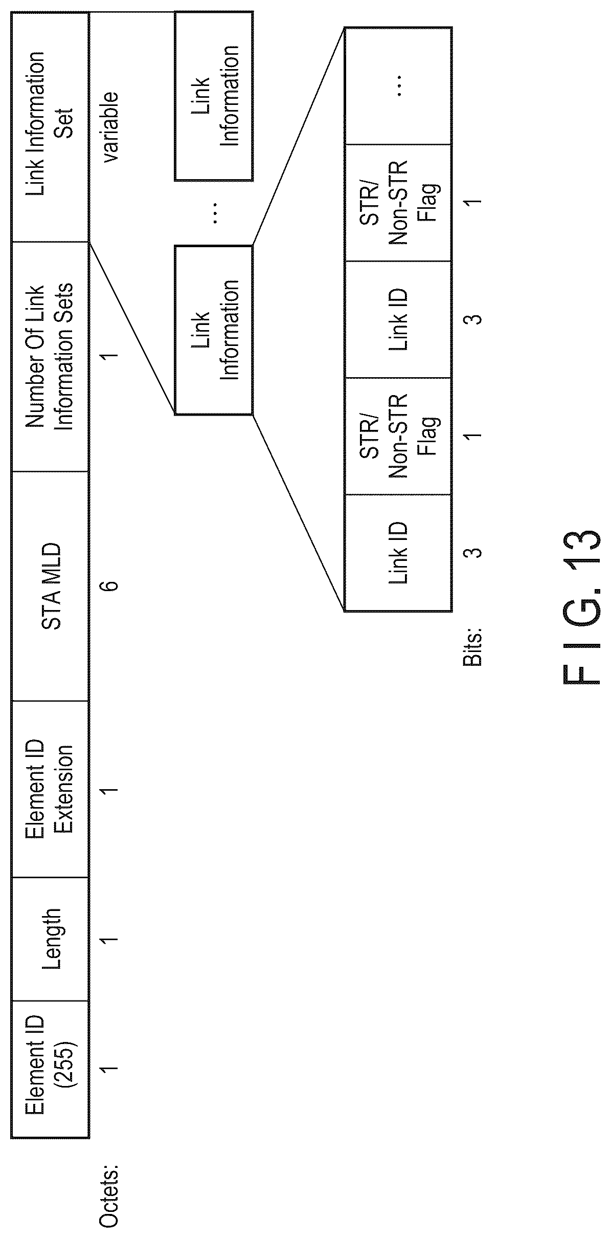 Patent US12309760 Figure 12 – Wireless communication device and wireless communication method