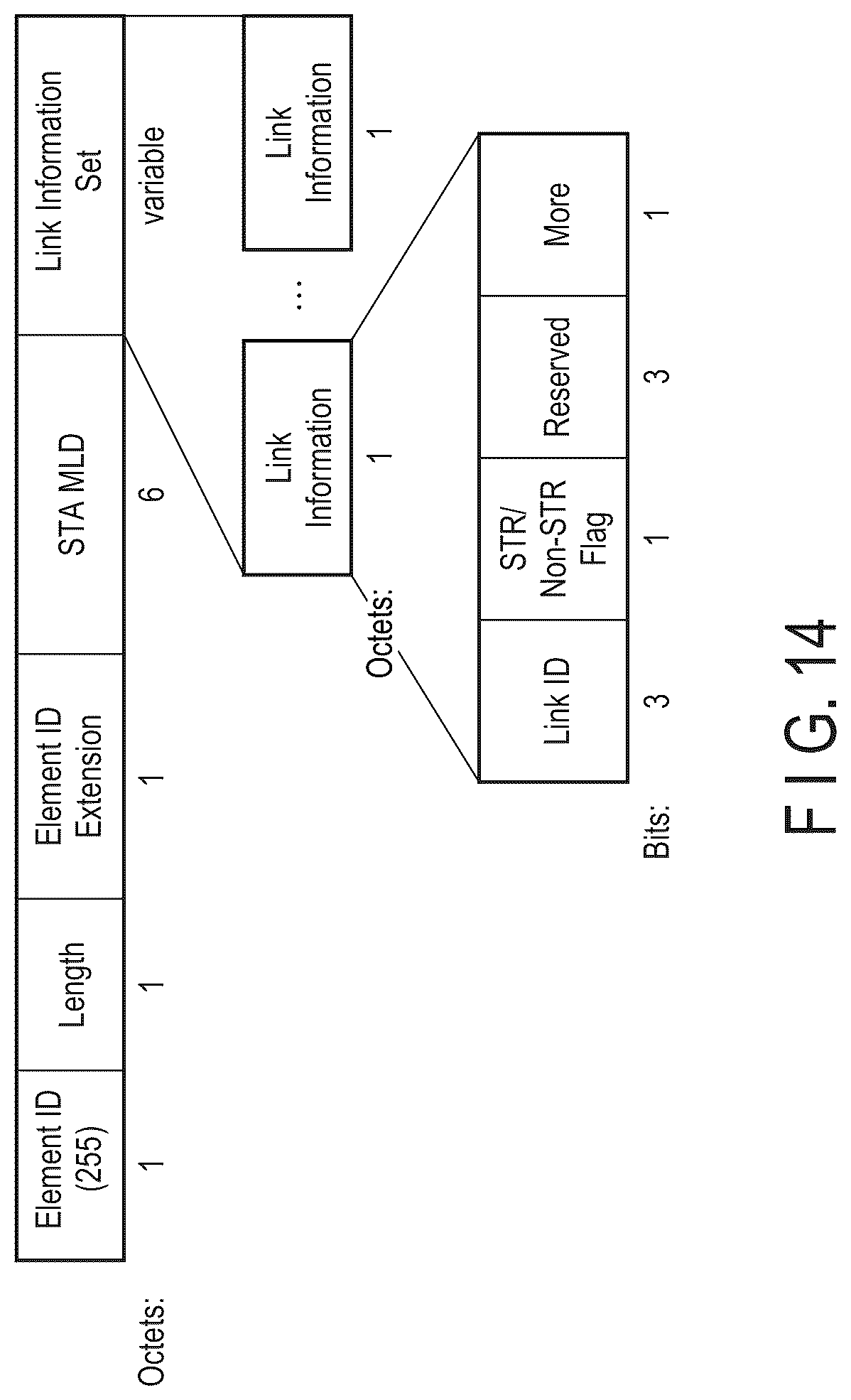 Patent US12309760 Figure 13 – Wireless communication device and wireless communication method