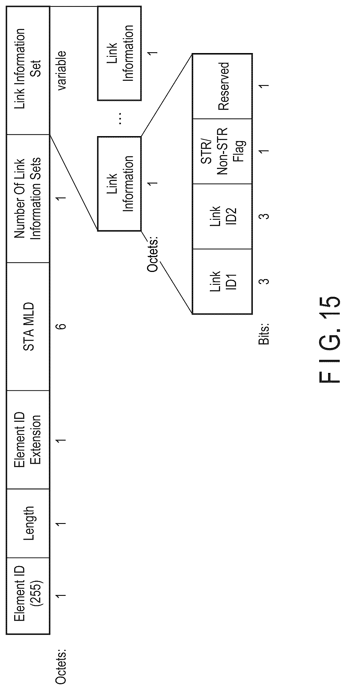 Patent US12309760 Figure 14 – Wireless communication device and wireless communication method
