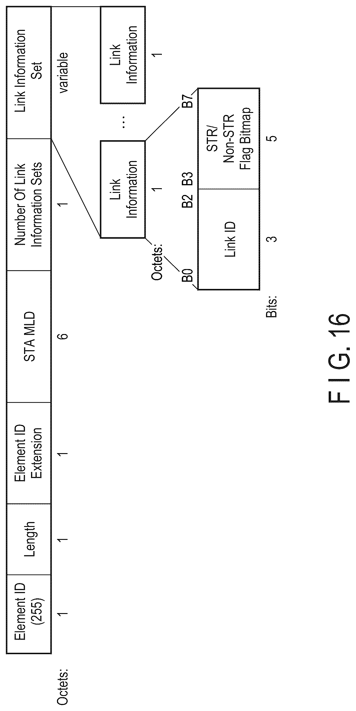 Patent US12309760 Figure 15 – Wireless communication device and wireless communication method