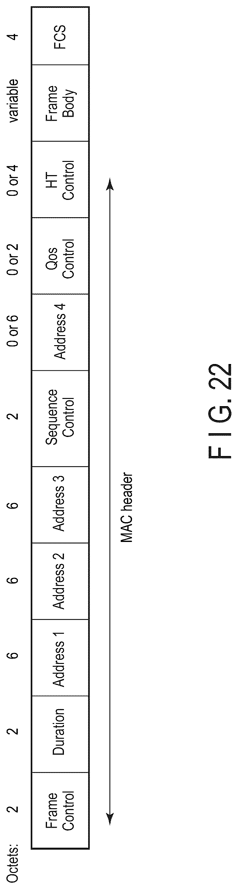 Patent US12309760 Figure 20 – Wireless communication device and wireless communication method