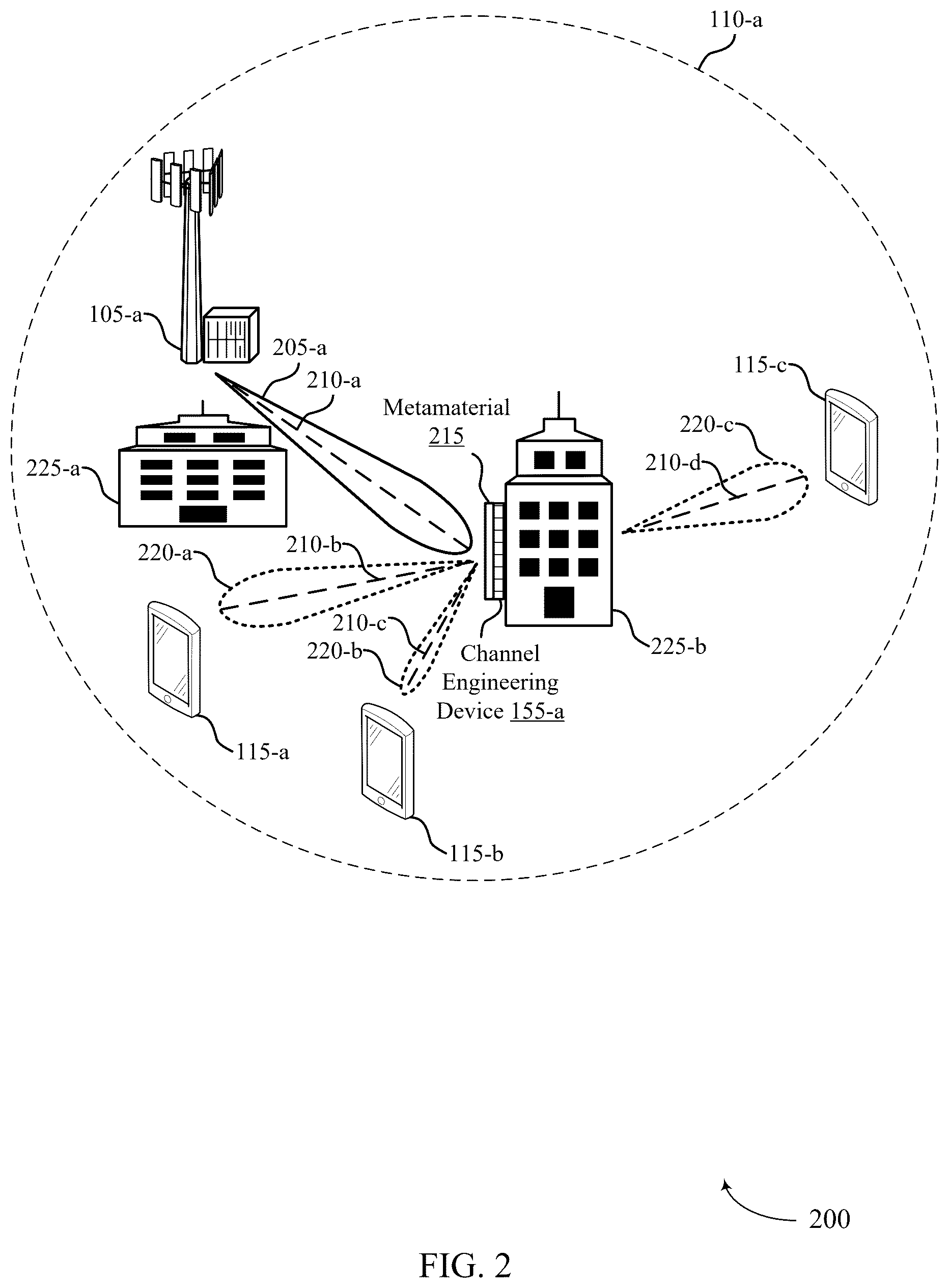 Patent US12309761 Figure 2 – Real time control of an electronically configurable deflector