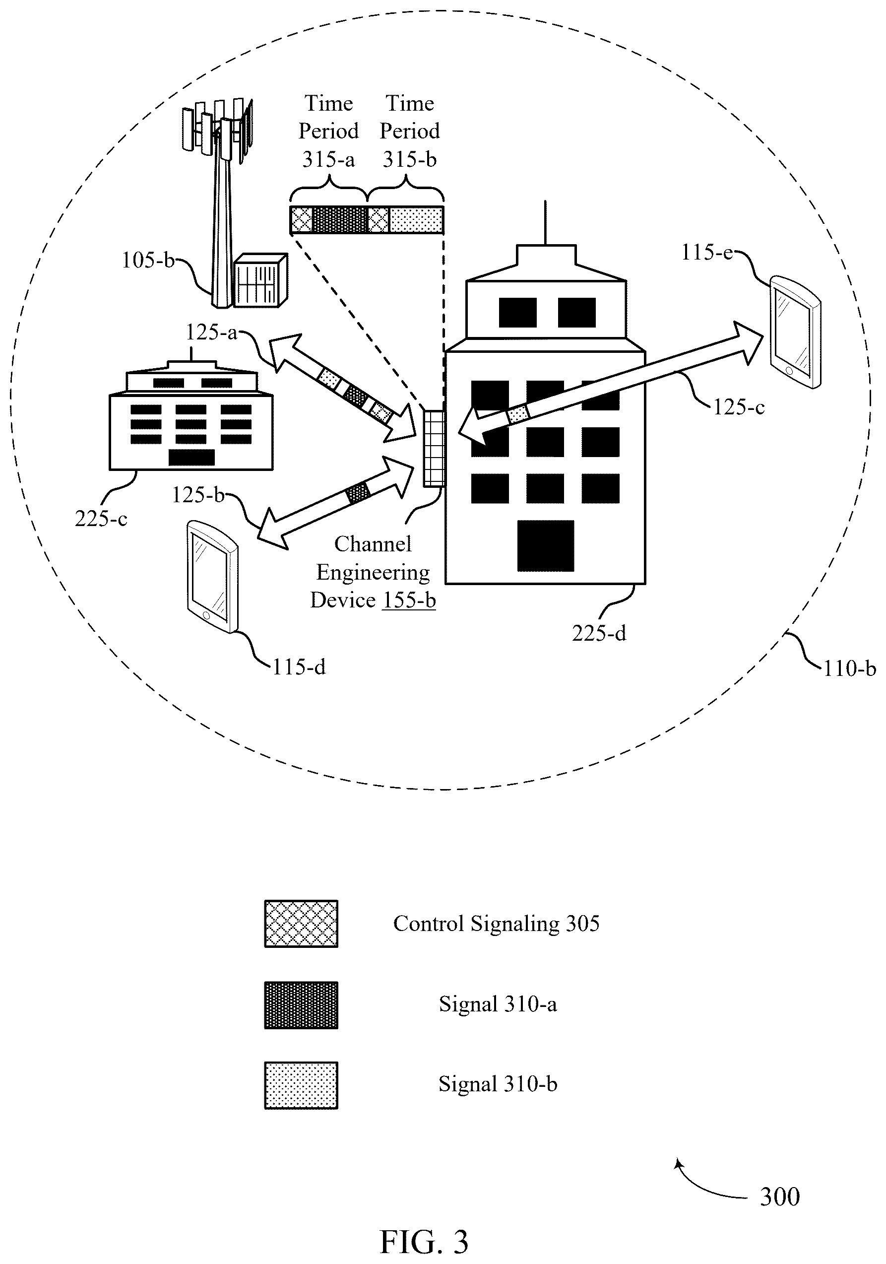 Patent US12309761 Figure 3 – Real time control of an electronically configurable deflector