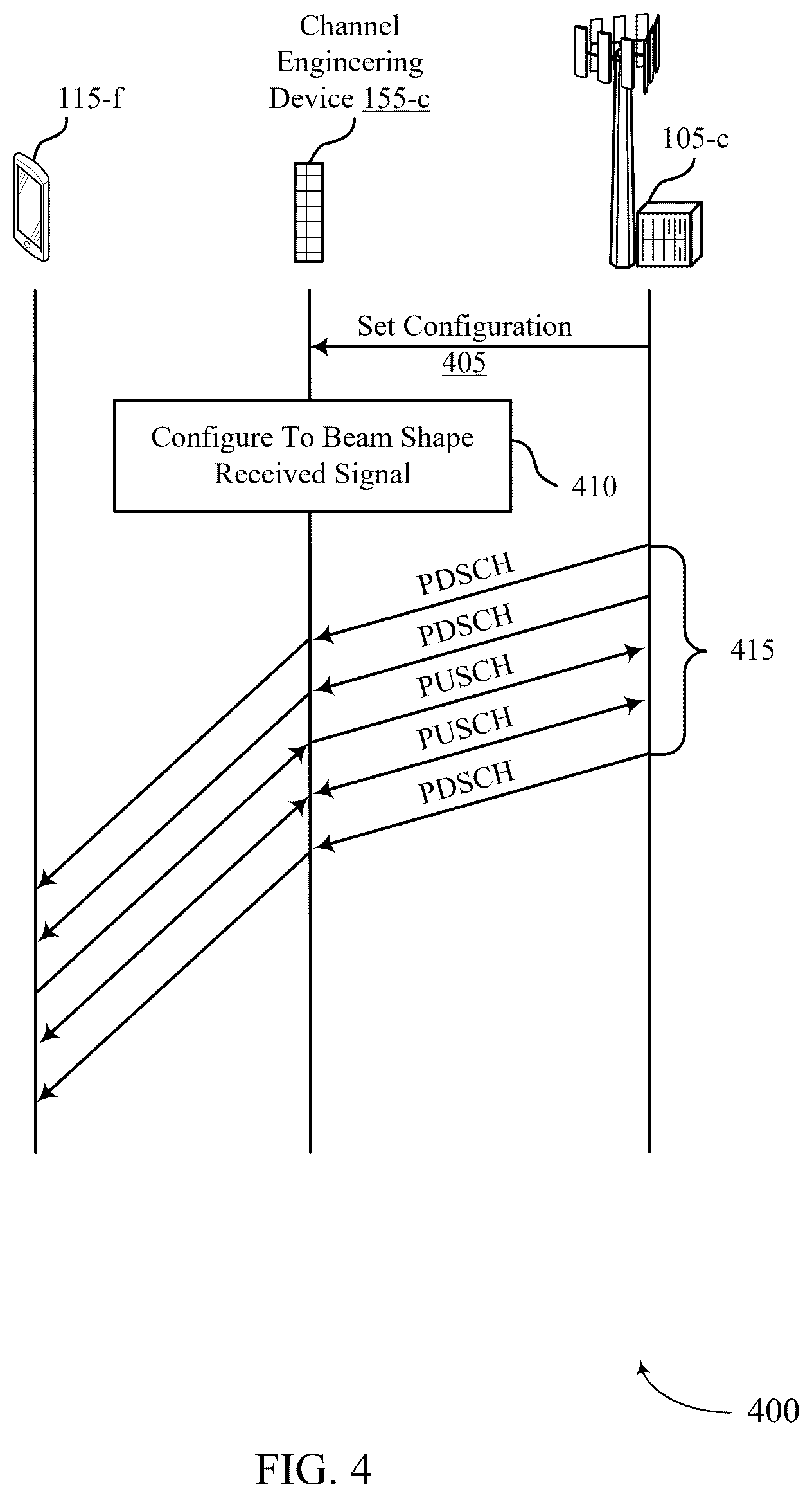 Patent US12309761 Figure 4 – Real time control of an electronically configurable deflector