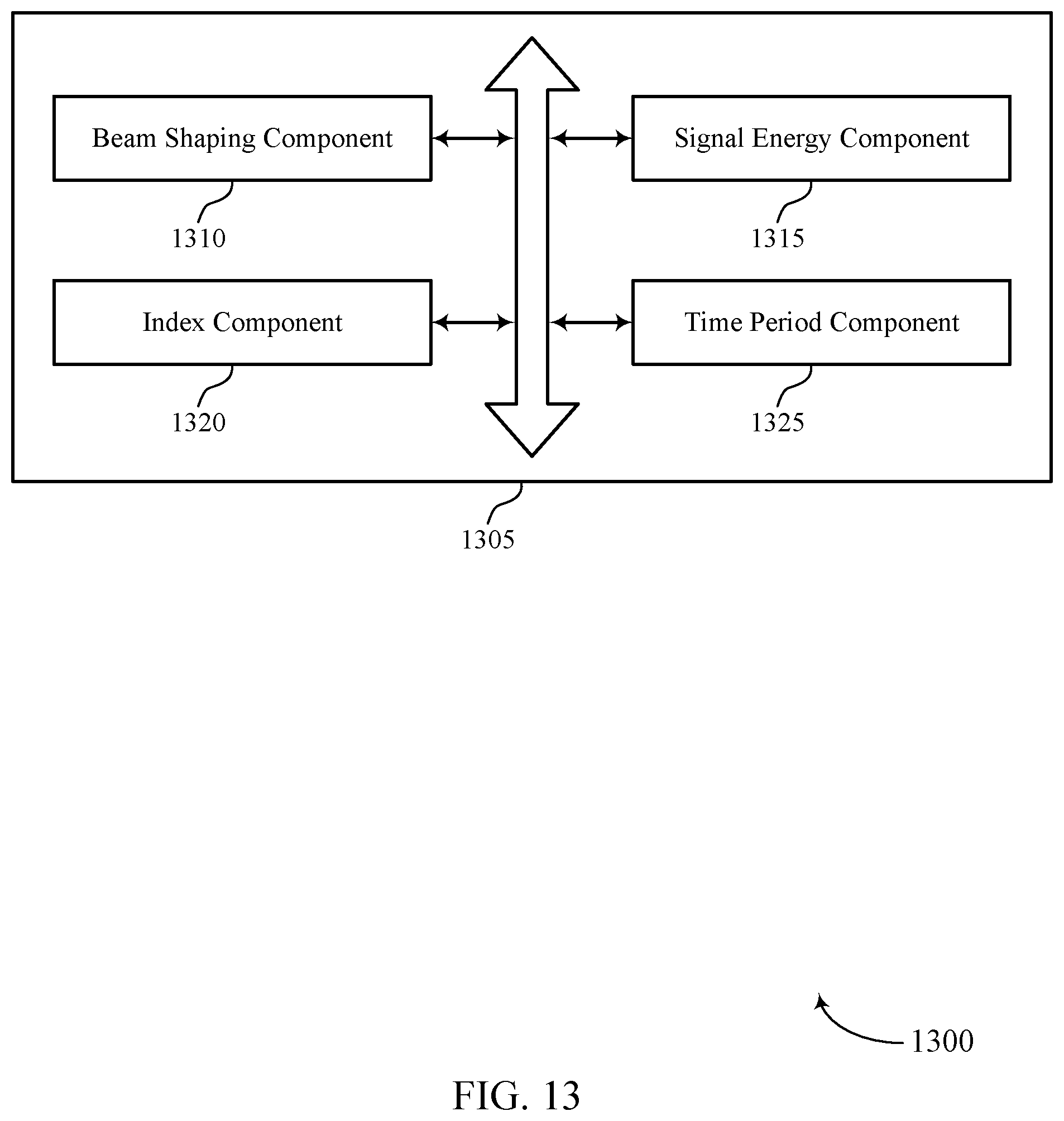 Patent US12309761 Figure 13 – Real time control of an electronically configurable deflector