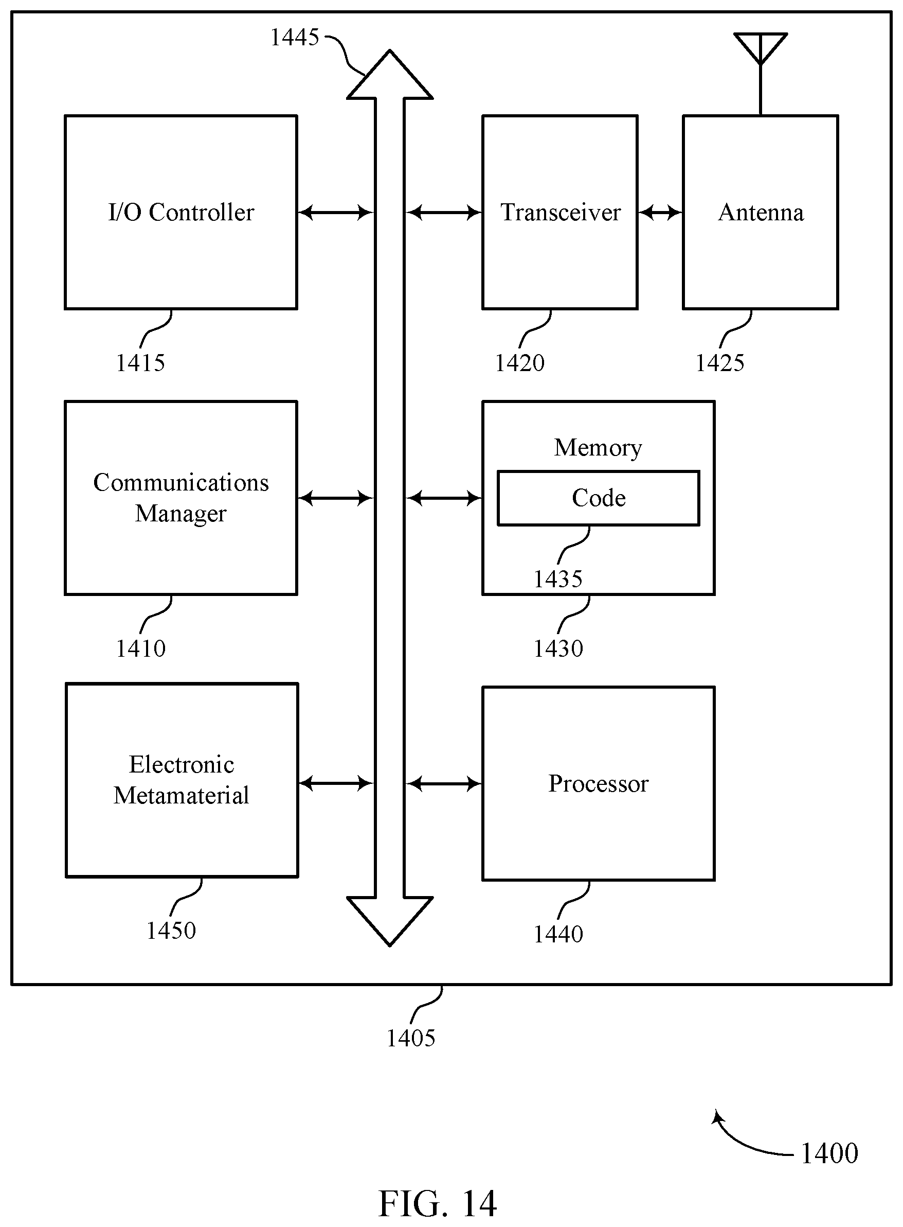 Patent US12309761 Figure 14 – Real time control of an electronically configurable deflector