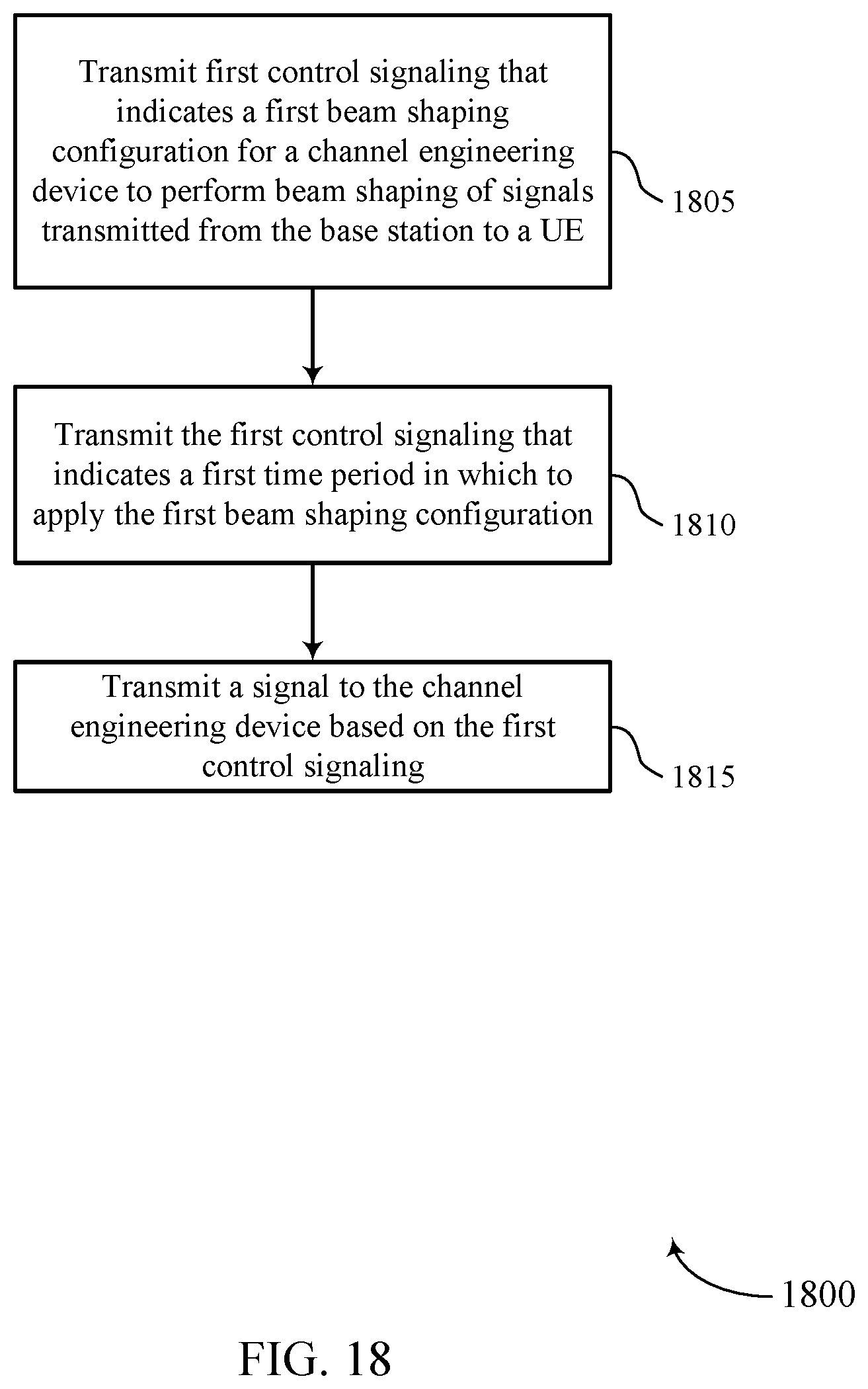 Patent US12309761 Figure 18 – Real time control of an electronically configurable deflector