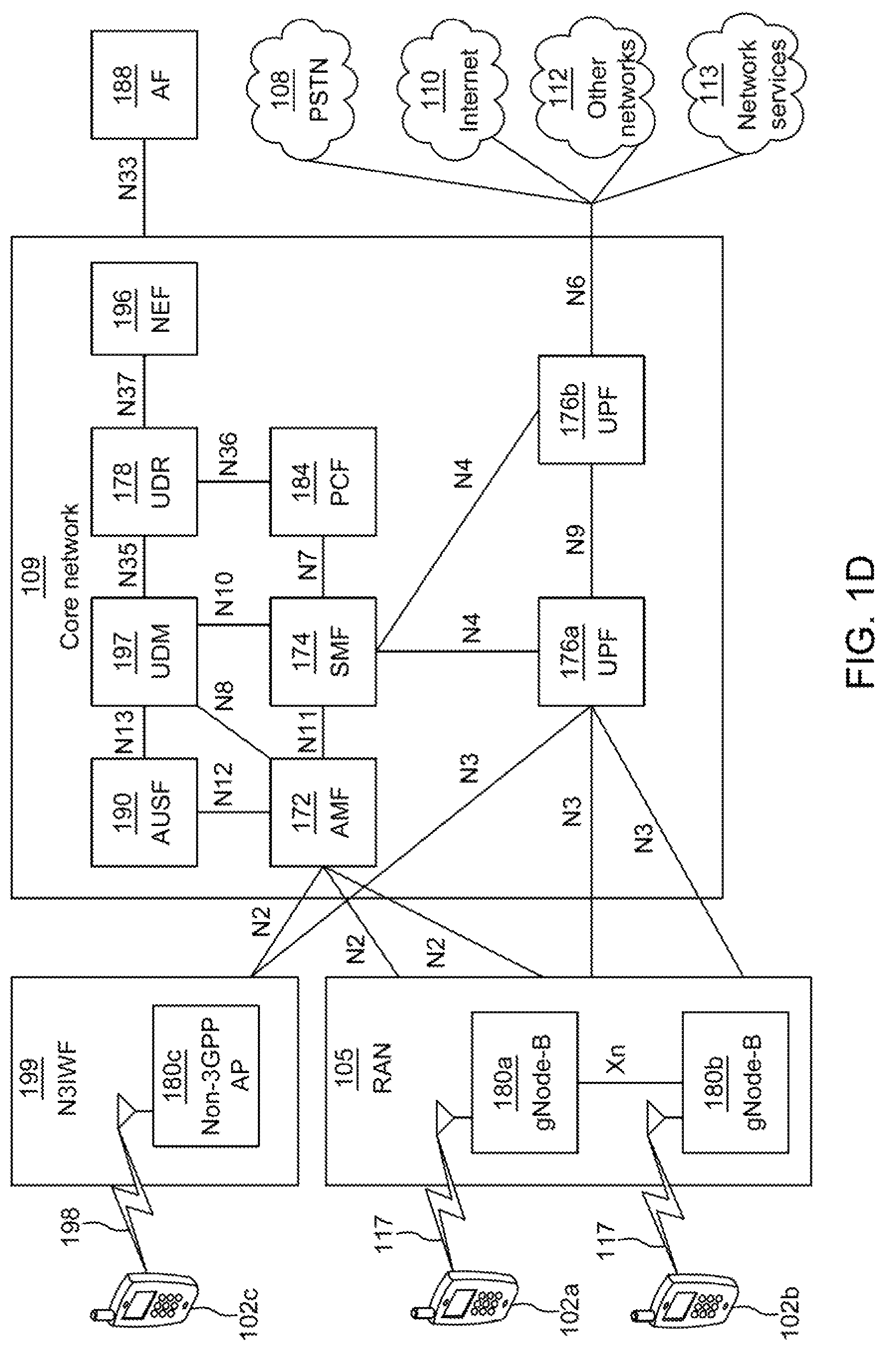 Patent US12309762 Figure 4 – Apparatus, system, method, and computer-readable medium for performing beam failure recovery