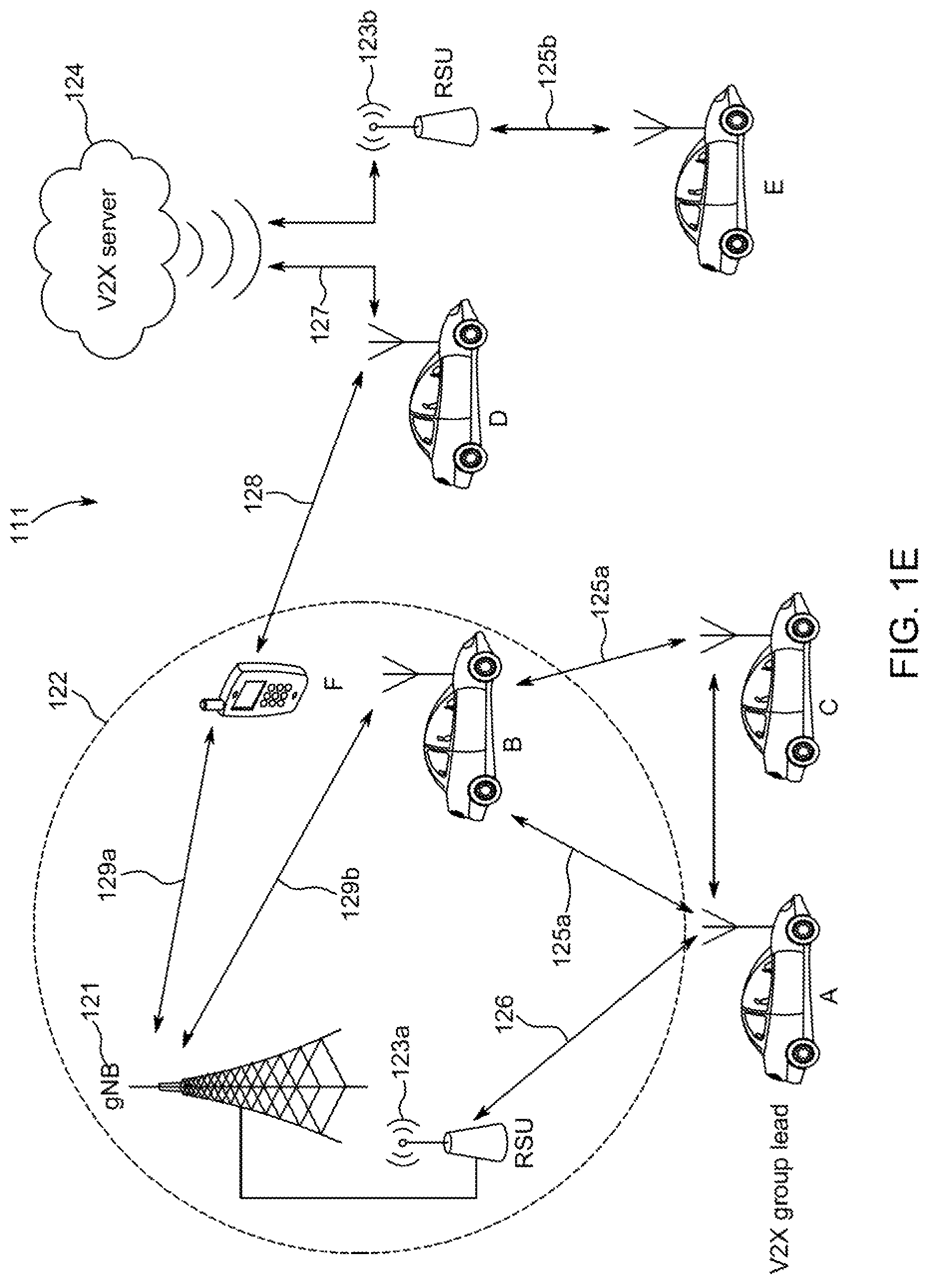 Patent US12309762 Figure 5 – Apparatus, system, method, and computer-readable medium for performing beam failure recovery