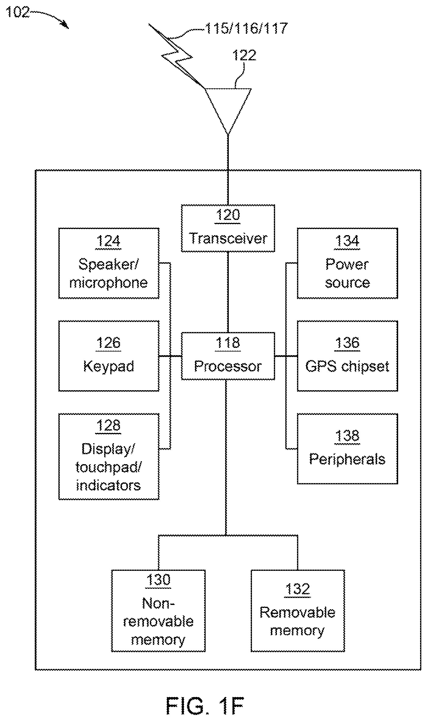 Patent US12309762 Figure 6 – Apparatus, system, method, and computer-readable medium for performing beam failure recovery